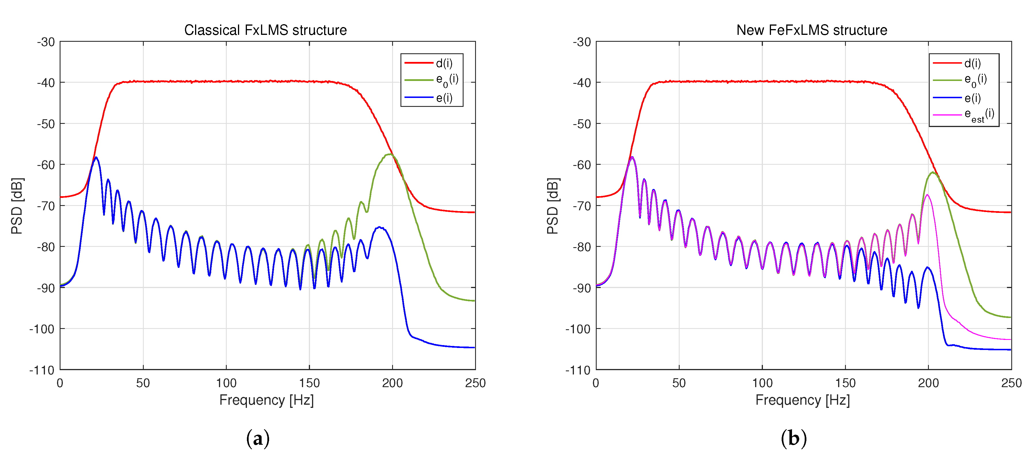 Applsci 10 04705 g007