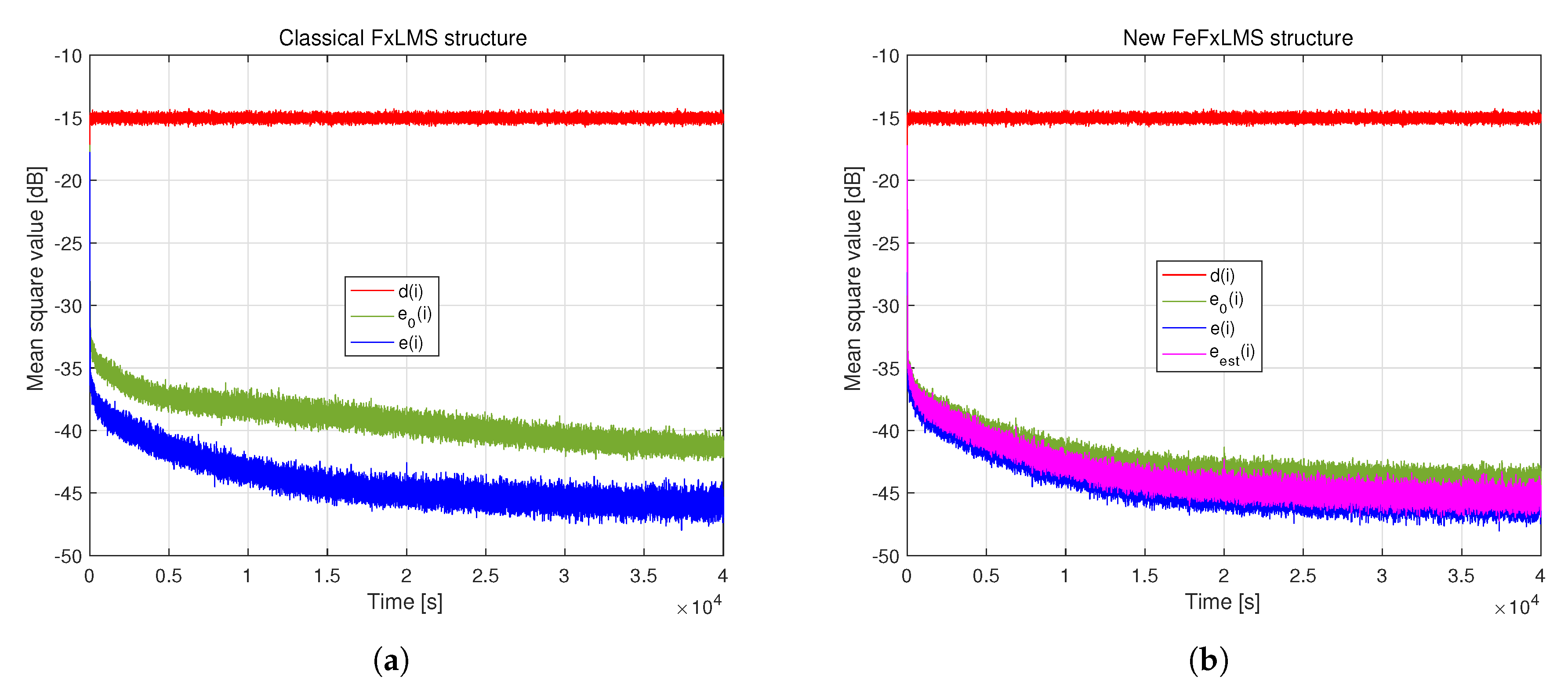 Applsci 10 04705 g009