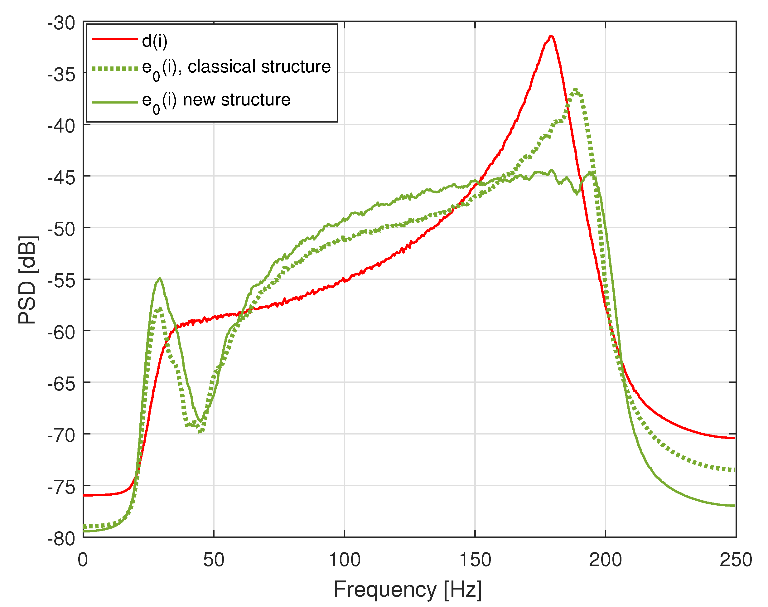 Applsci 10 04705 g012