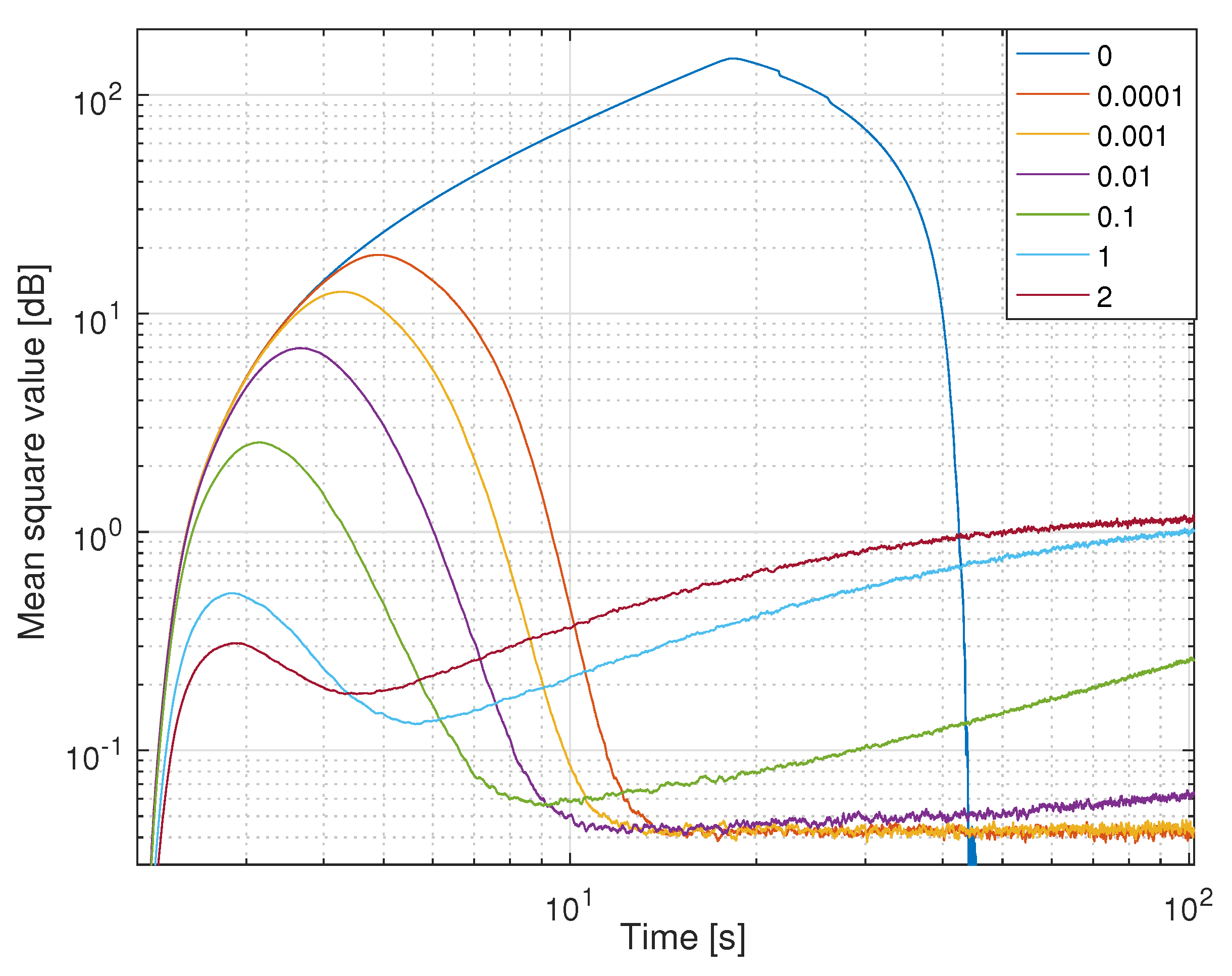 Applsci 10 04705 g013