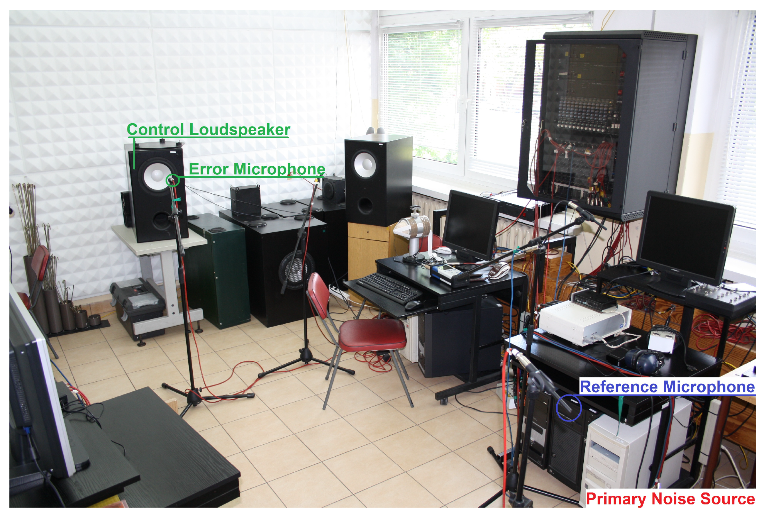 Applsci 10 04705 g014