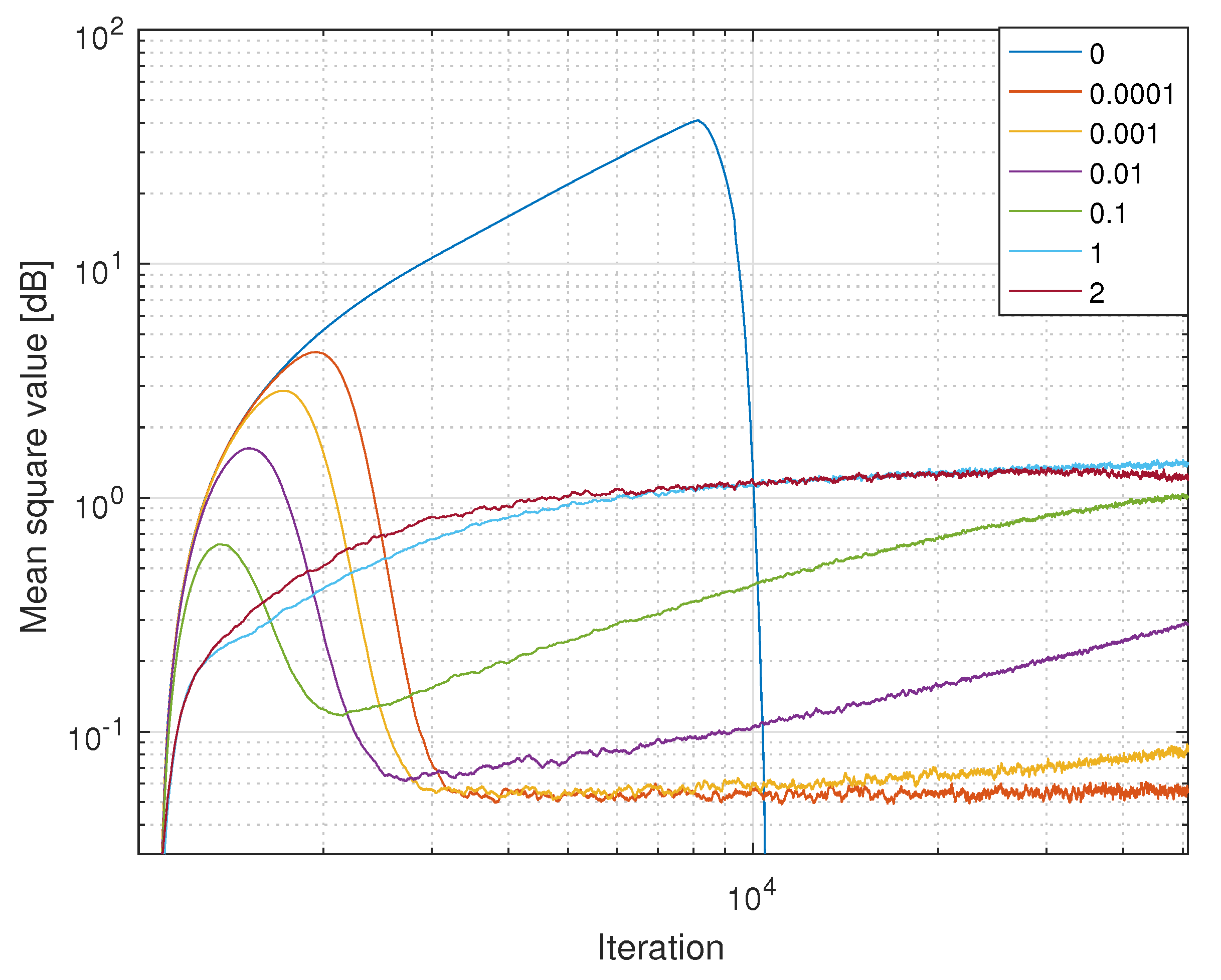 Applsci 10 04705 g016
