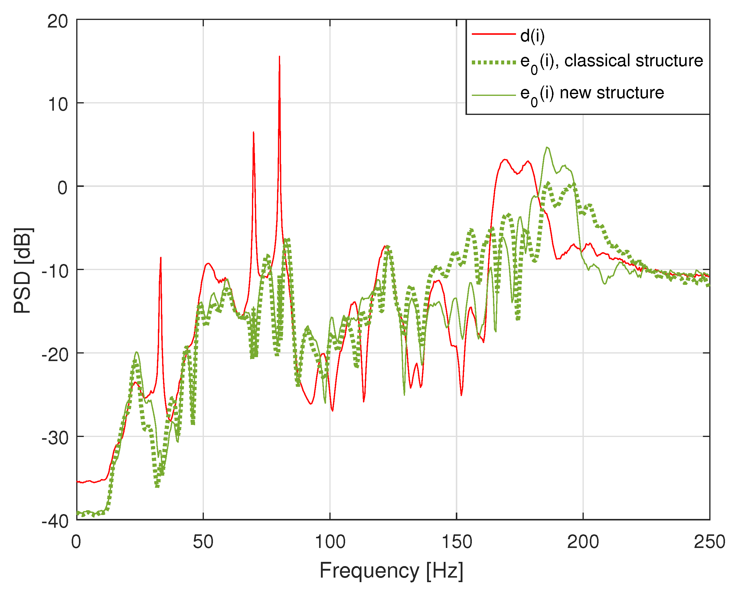 Applsci 10 04705 g017