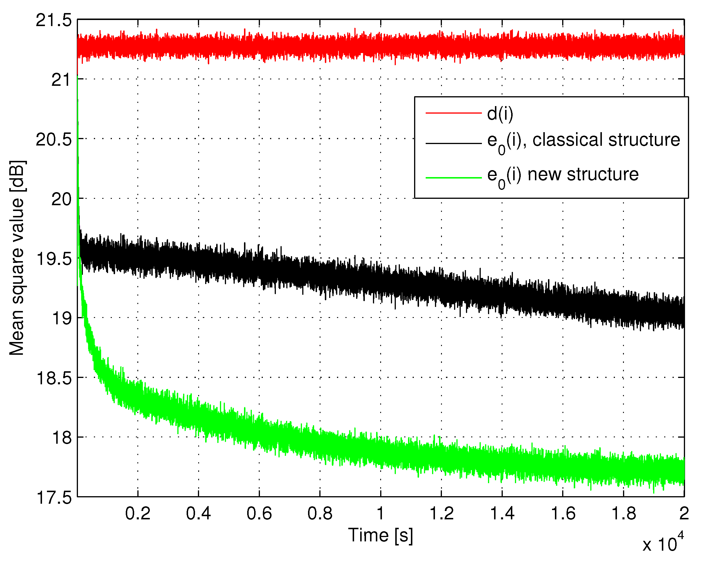 Applsci 10 04705 g018