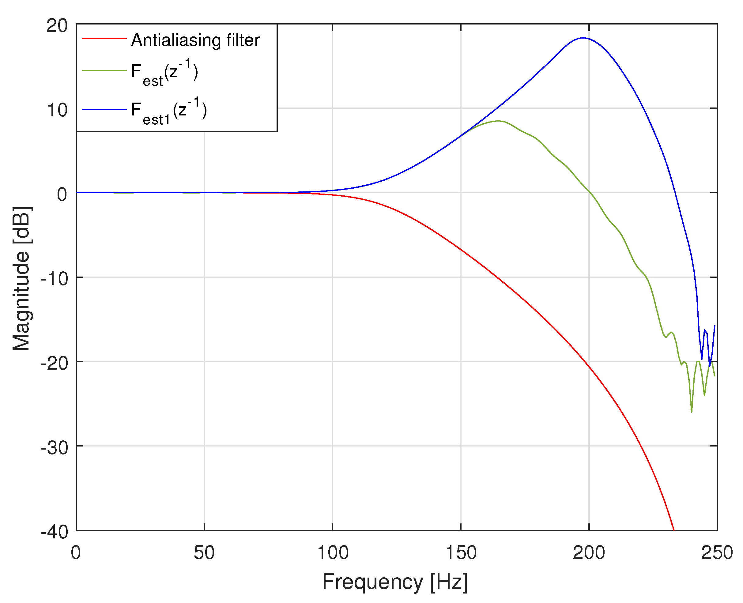 Applsci 10 04705 g019
