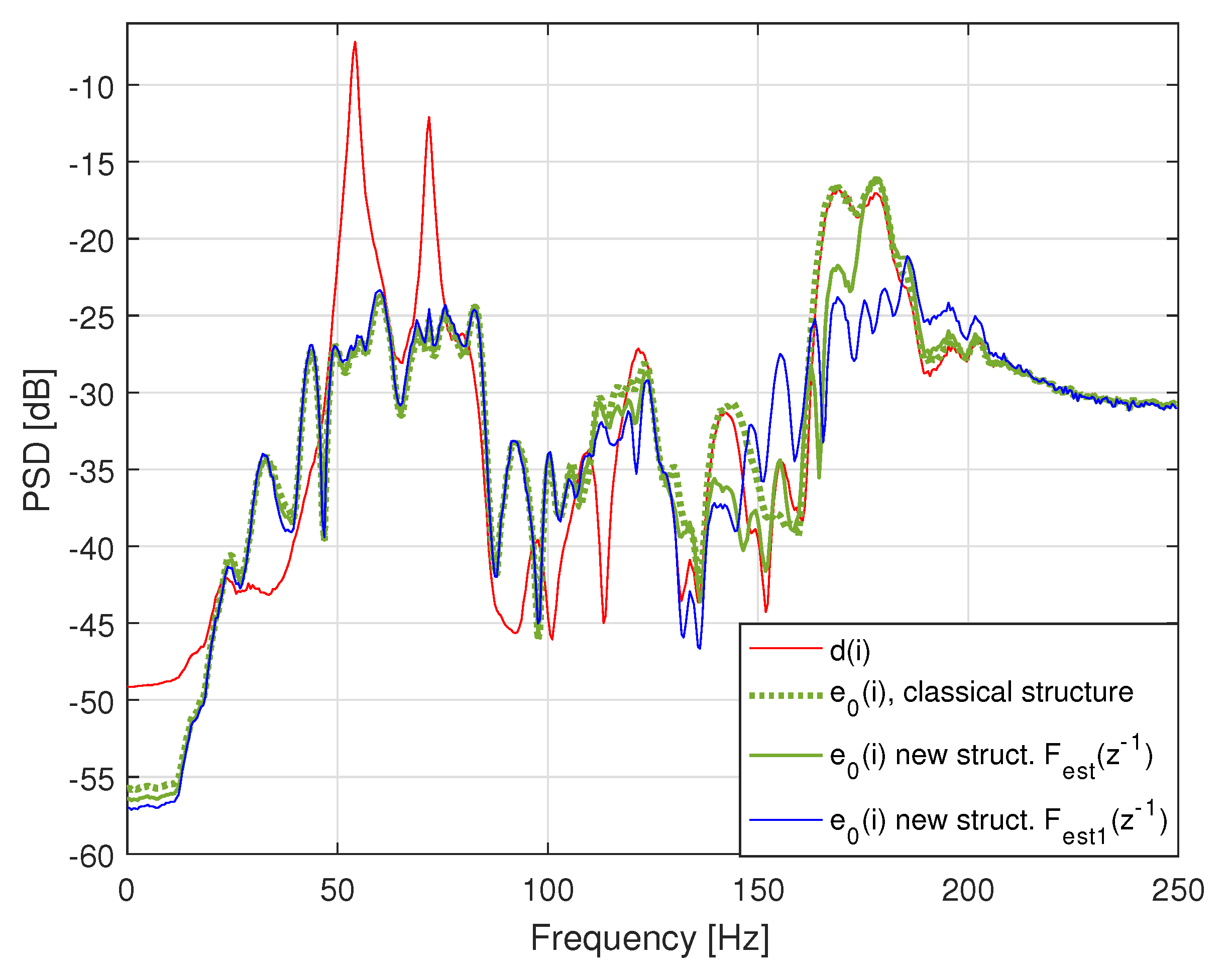 Applsci 10 04705 g021