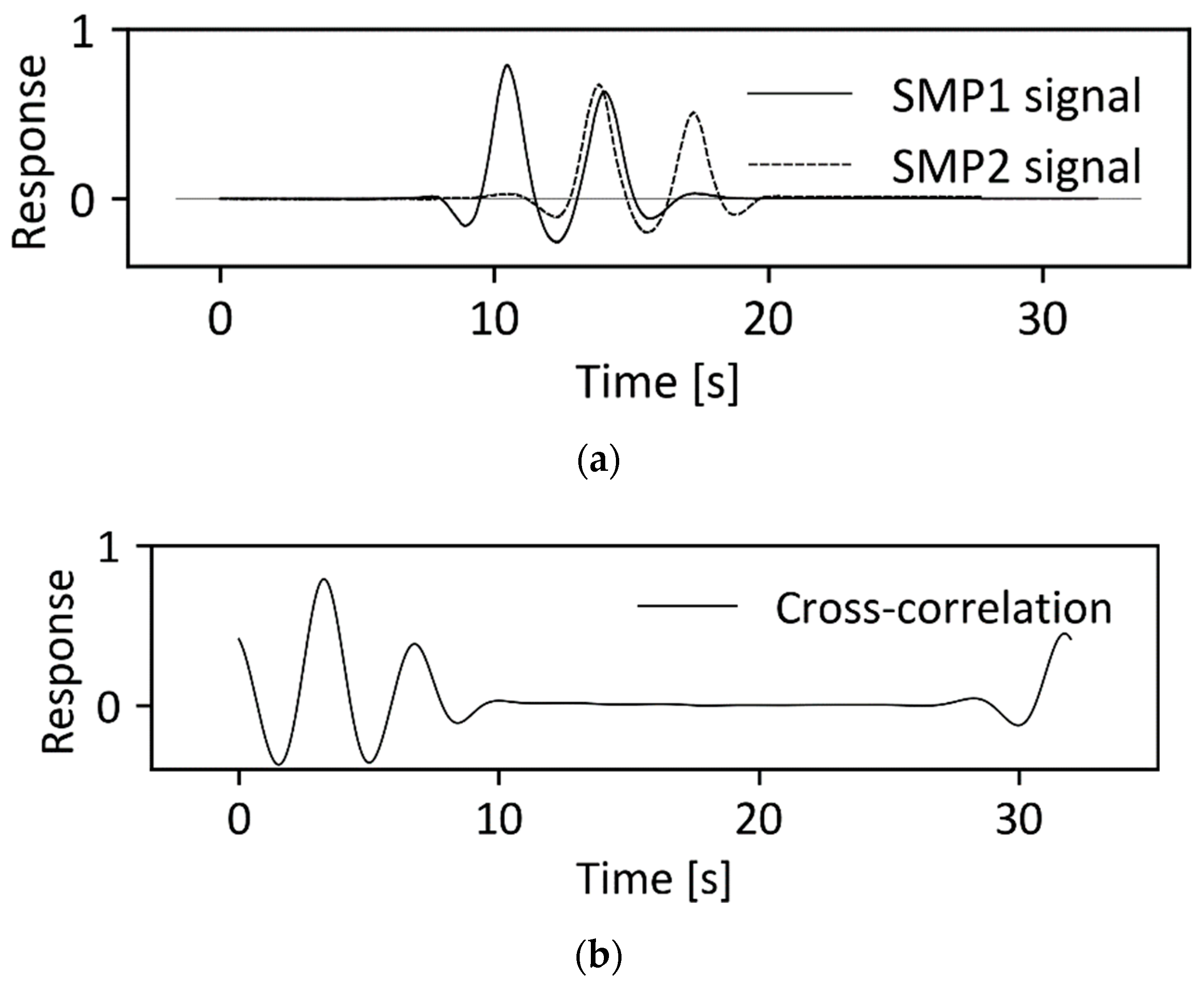Applsci 10 04708 g001