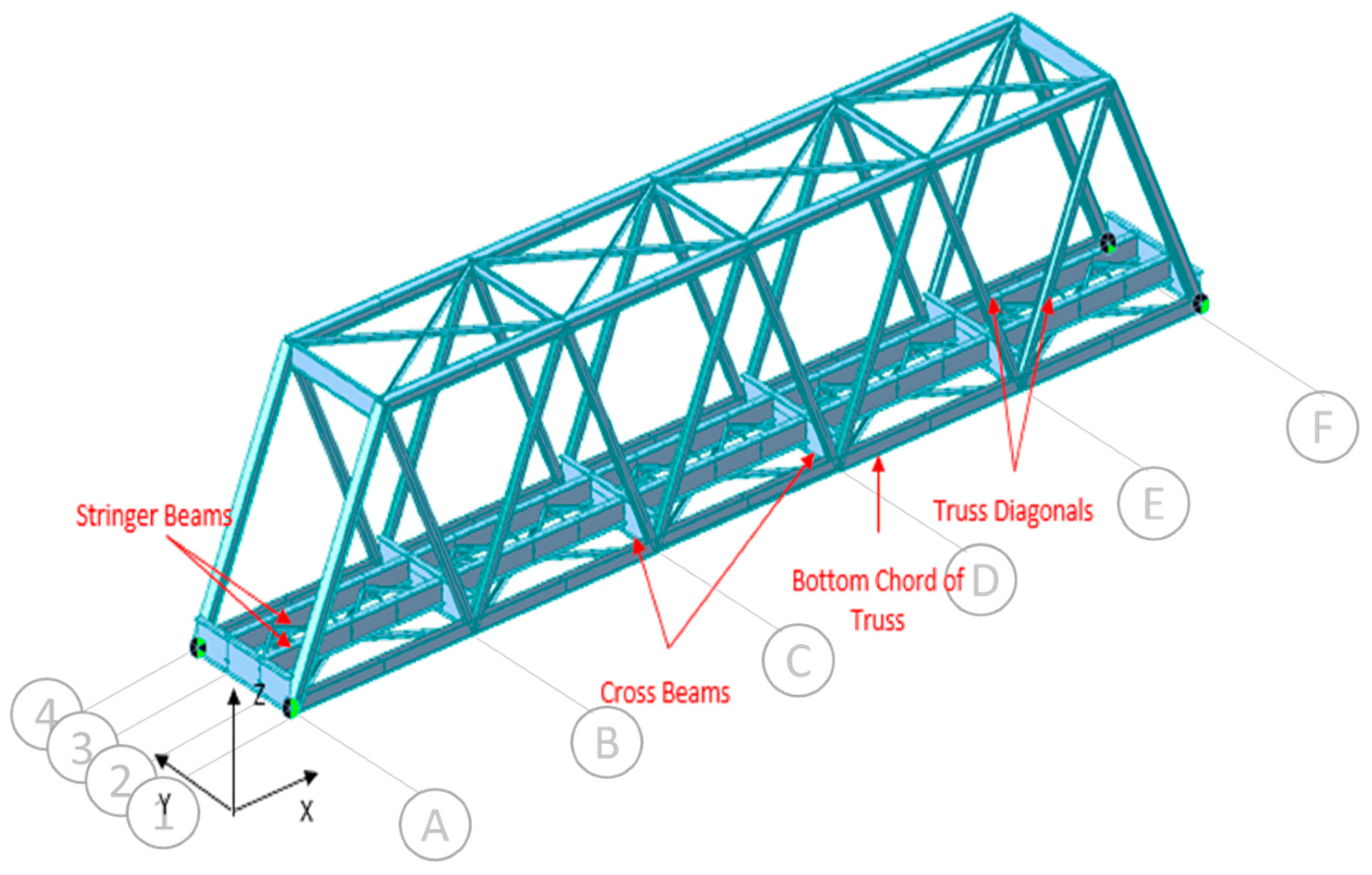 Applsci 10 04708 g006