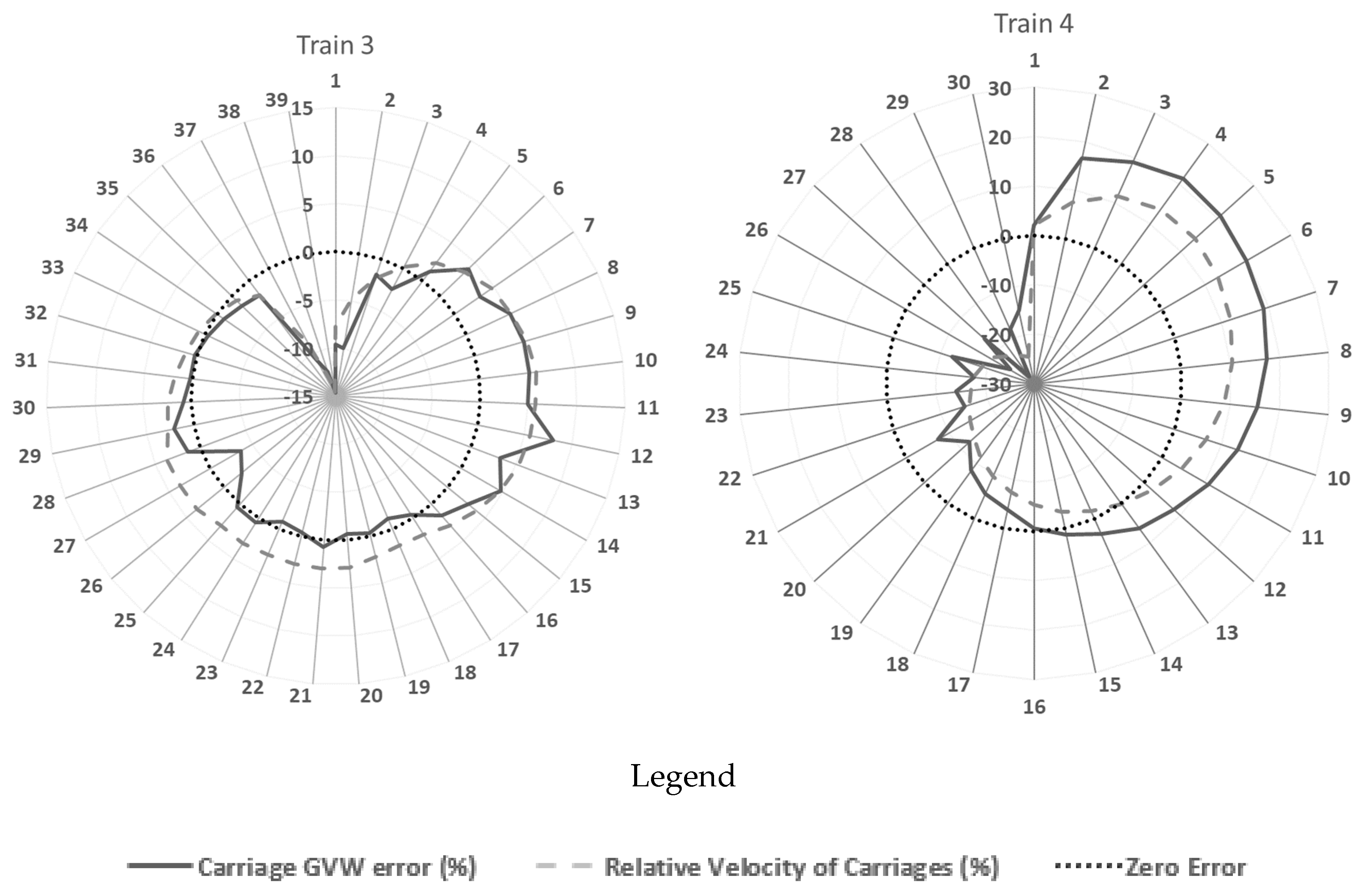 Applsci 10 04708 g009b