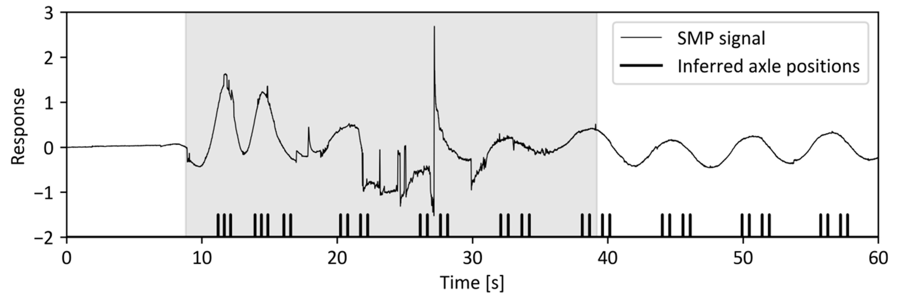 Applsci 10 04708 g012