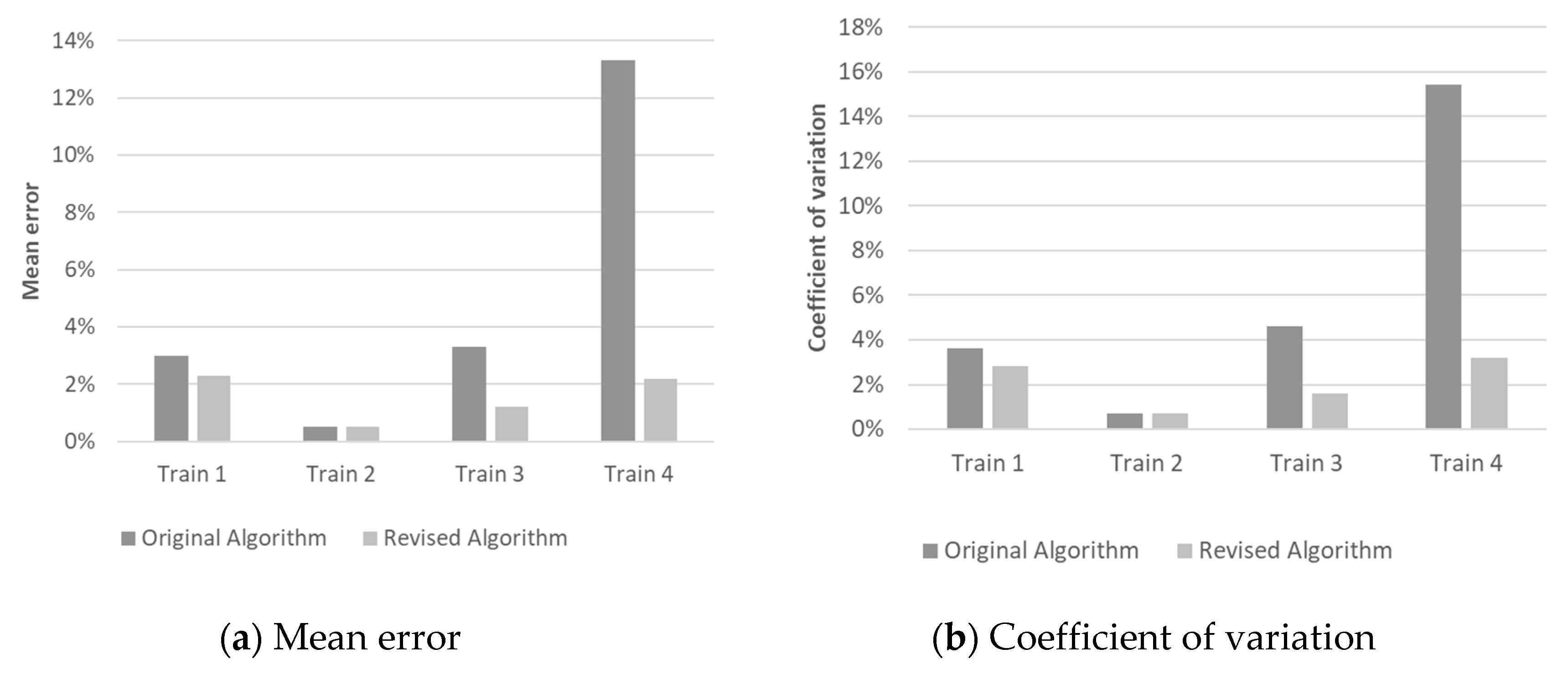 Applsci 10 04708 g013