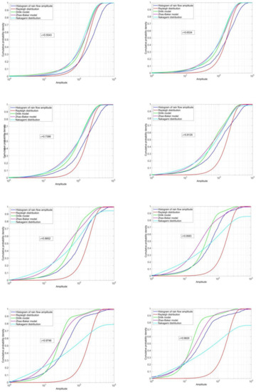 Applsci 10 04715 g0a4b