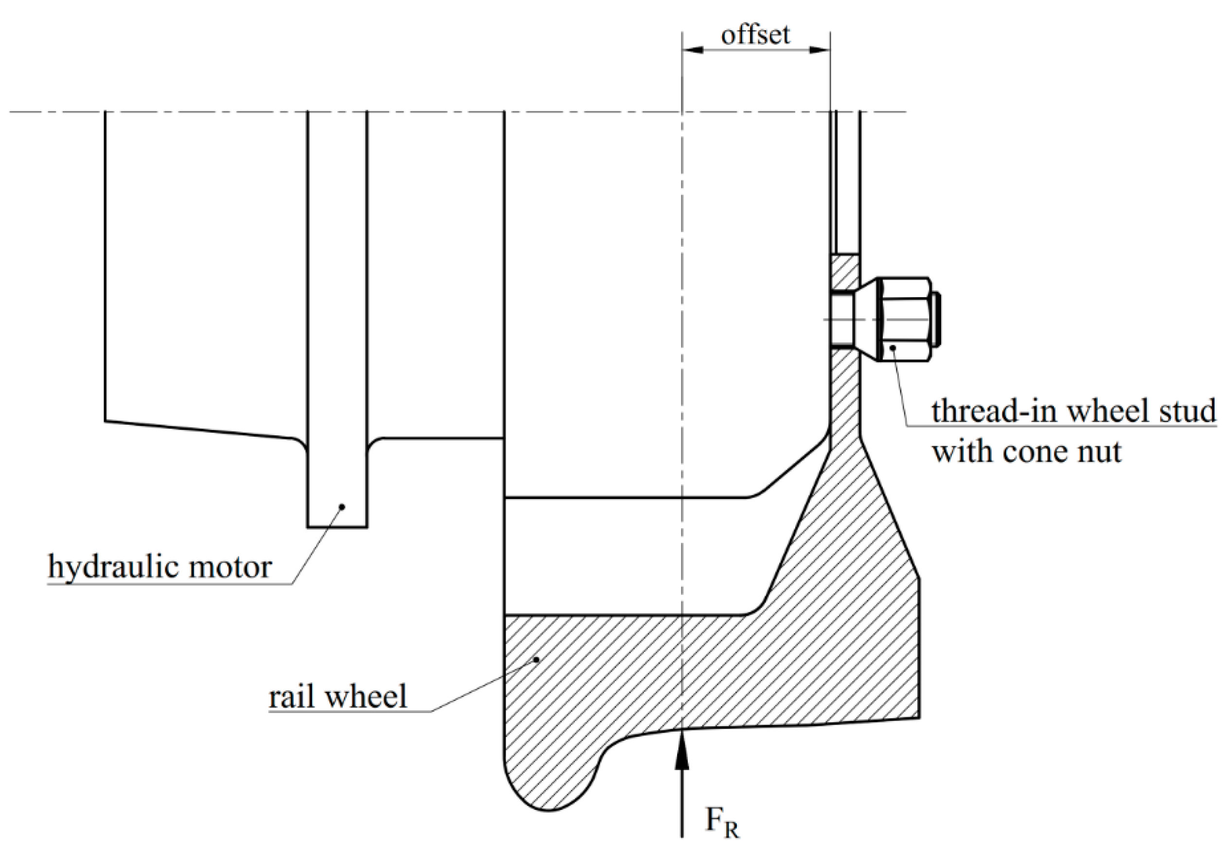 Applsci 10 04717 g002