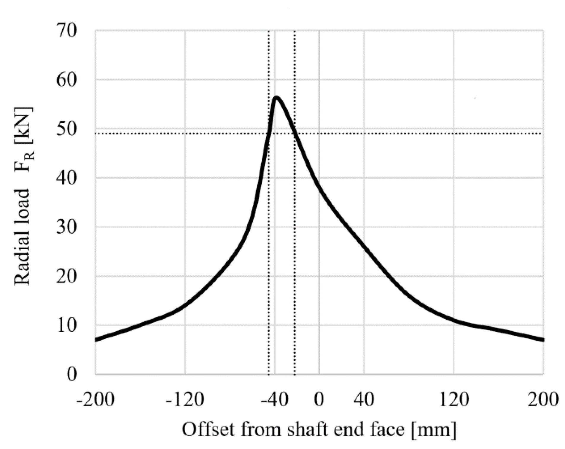 Applsci 10 04717 g003