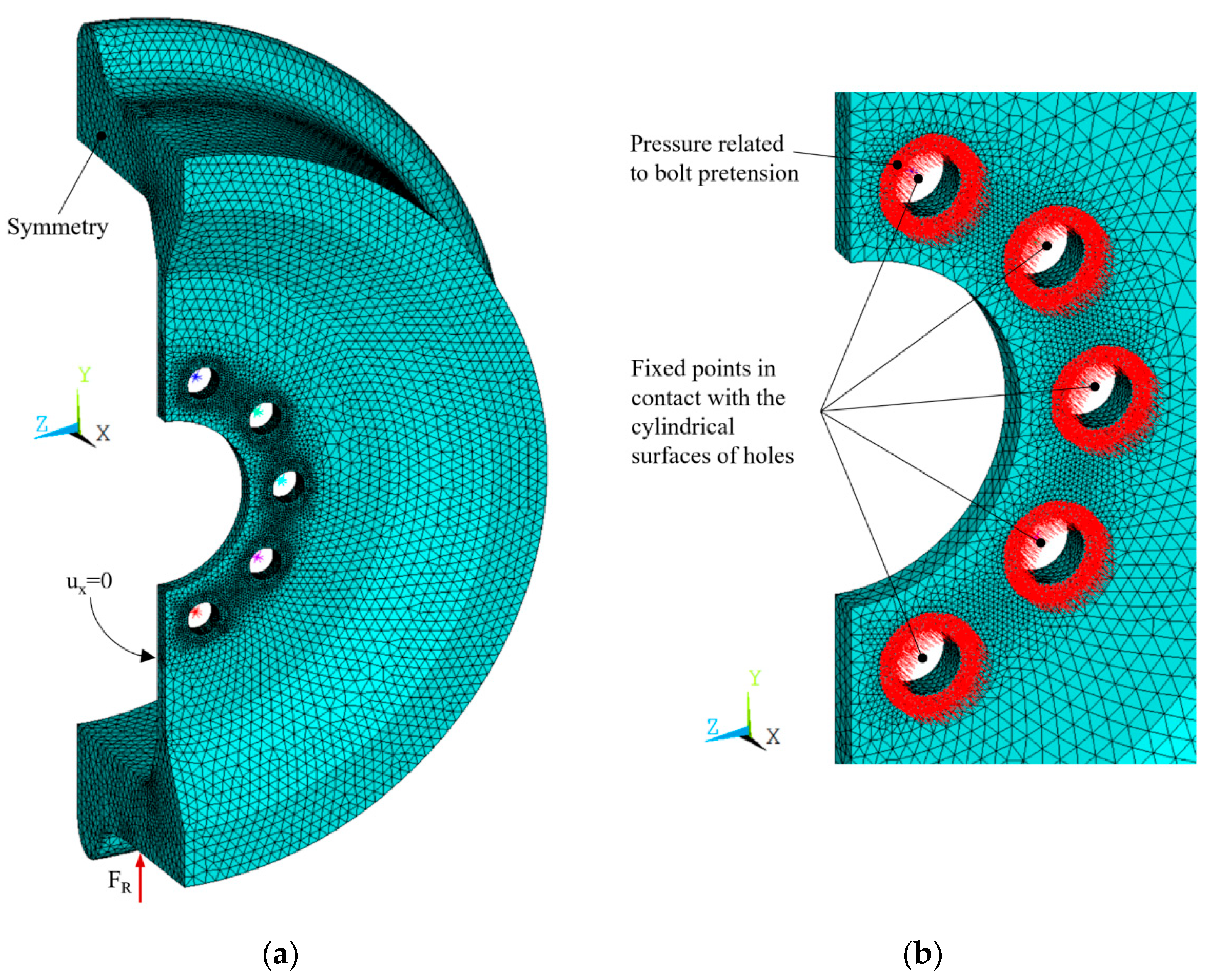 Applsci 10 04717 g004