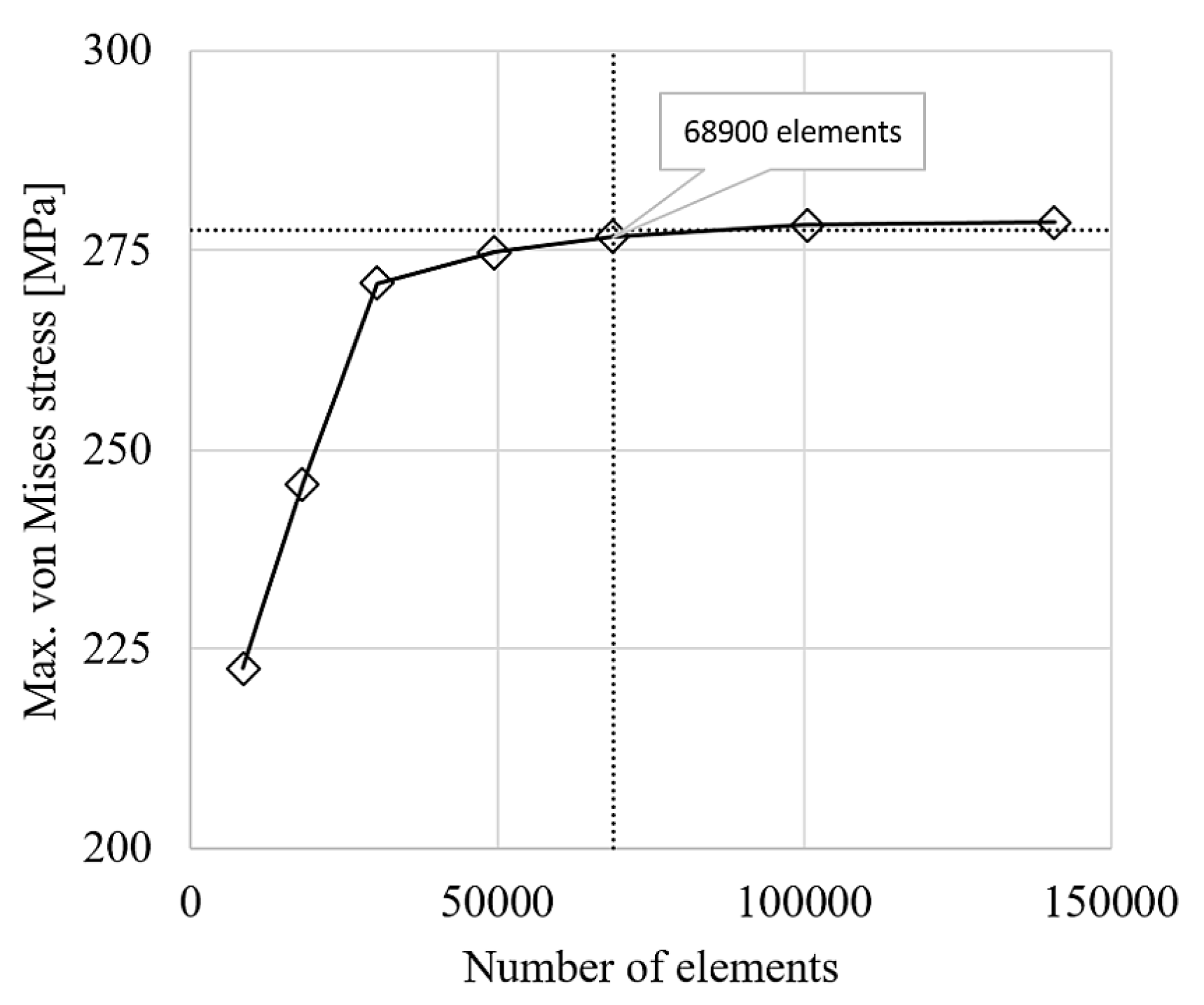 Applsci 10 04717 g005