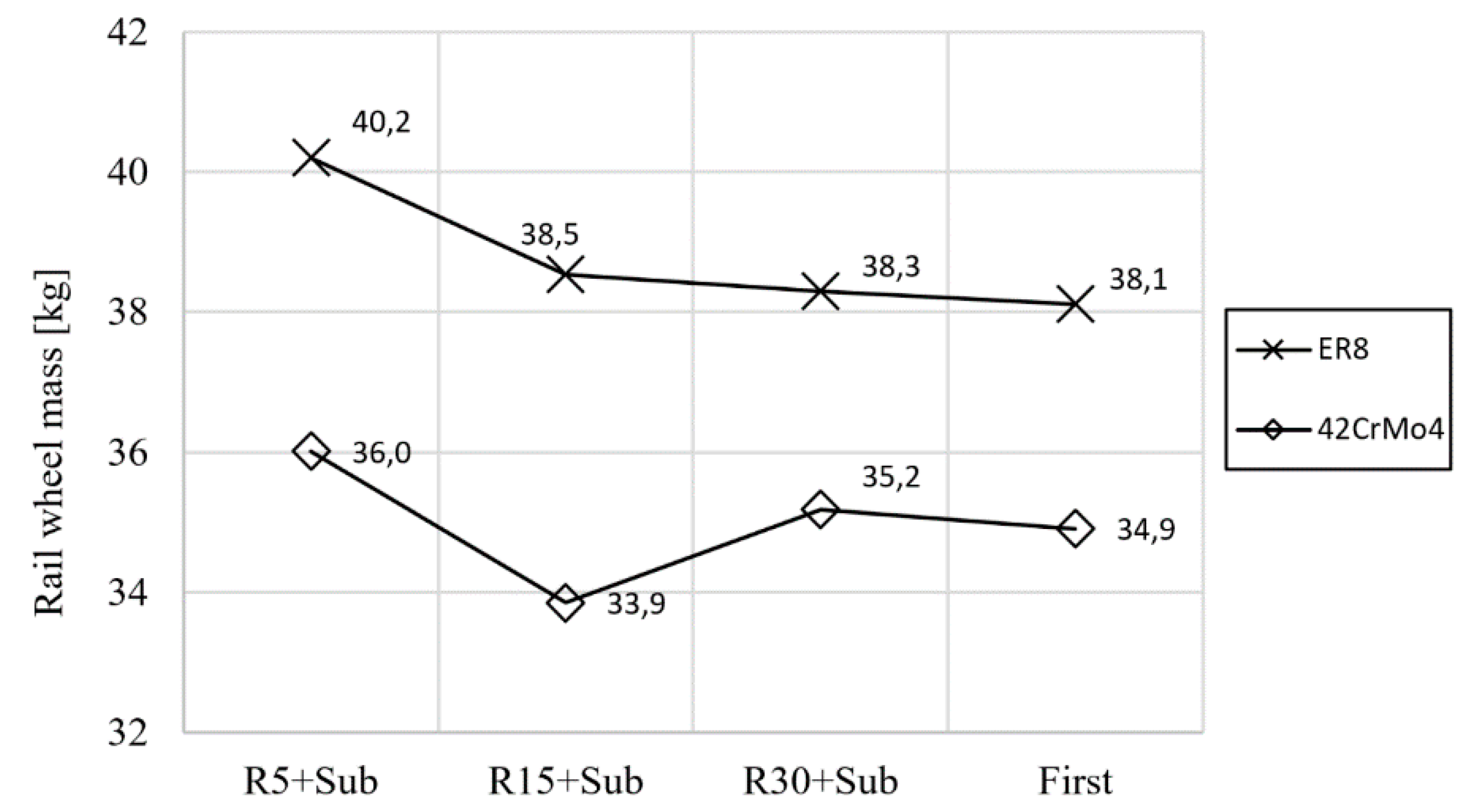 Applsci 10 04717 g007