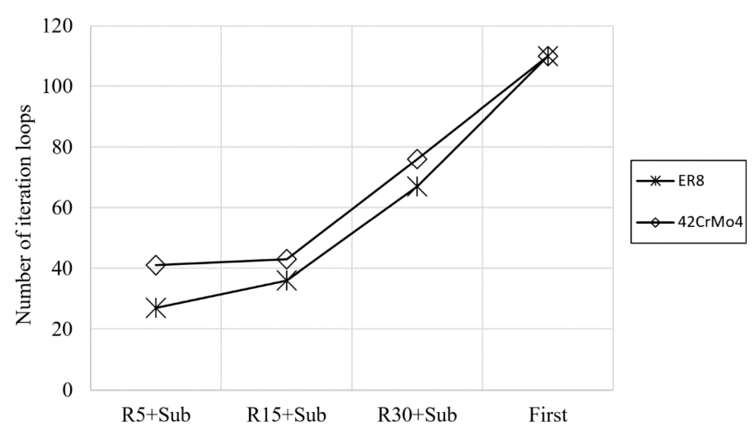 Applsci 10 04717 g008