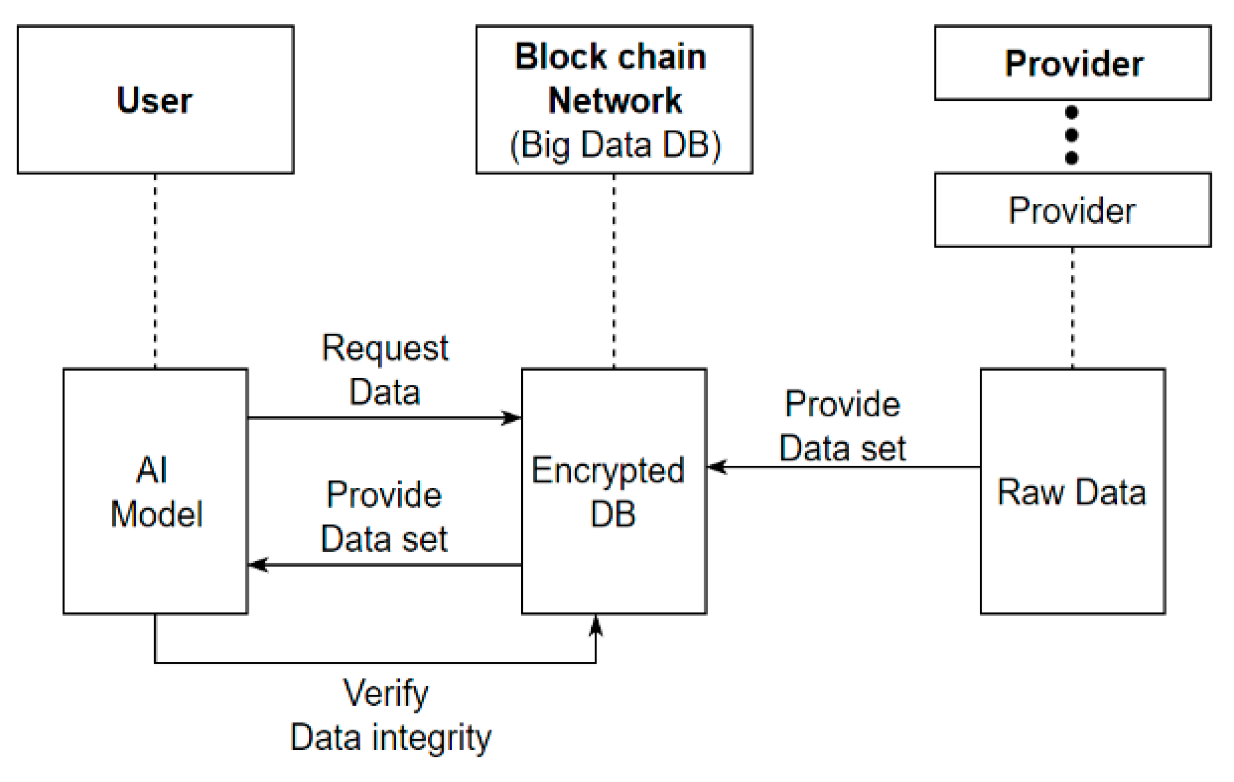Applsci 10 04718 g002