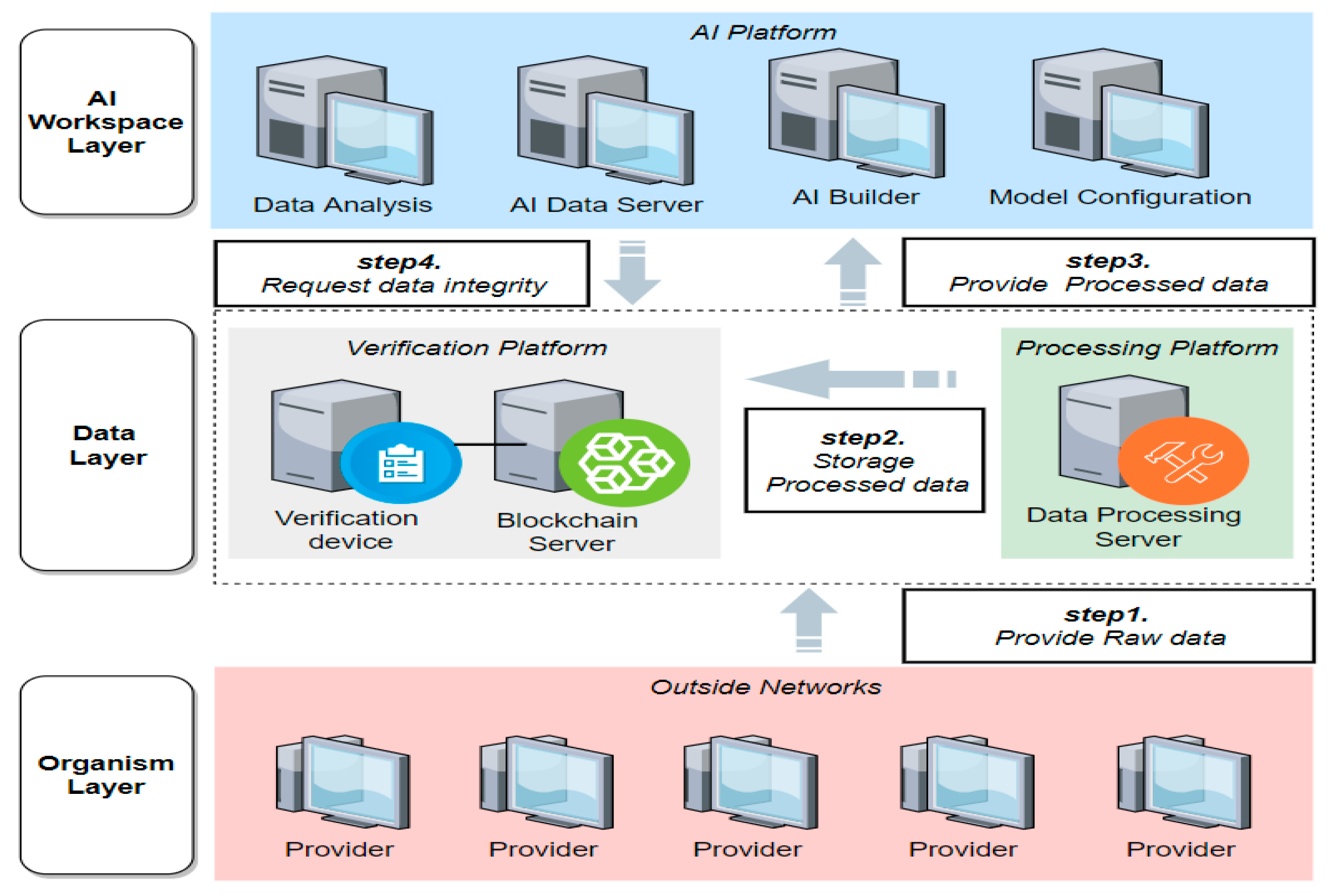 Applsci 10 04718 g004