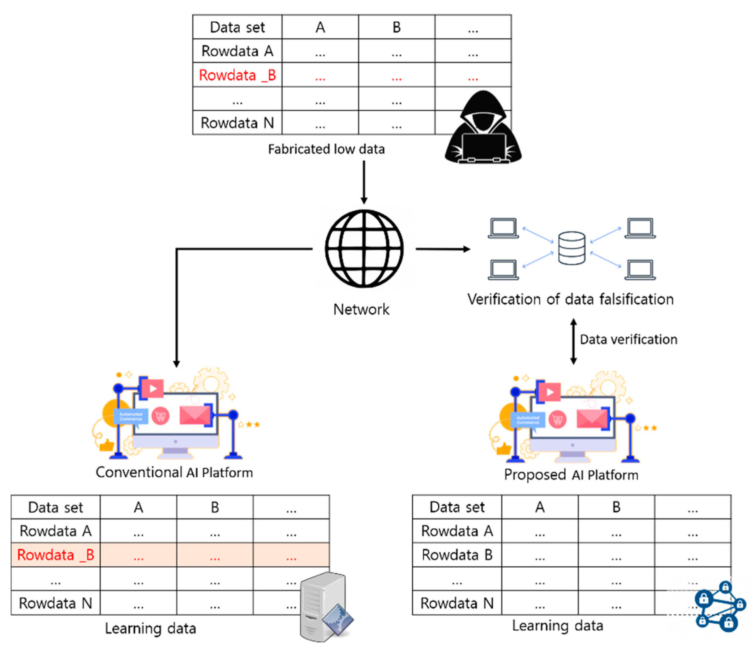 Applsci 10 04718 g006