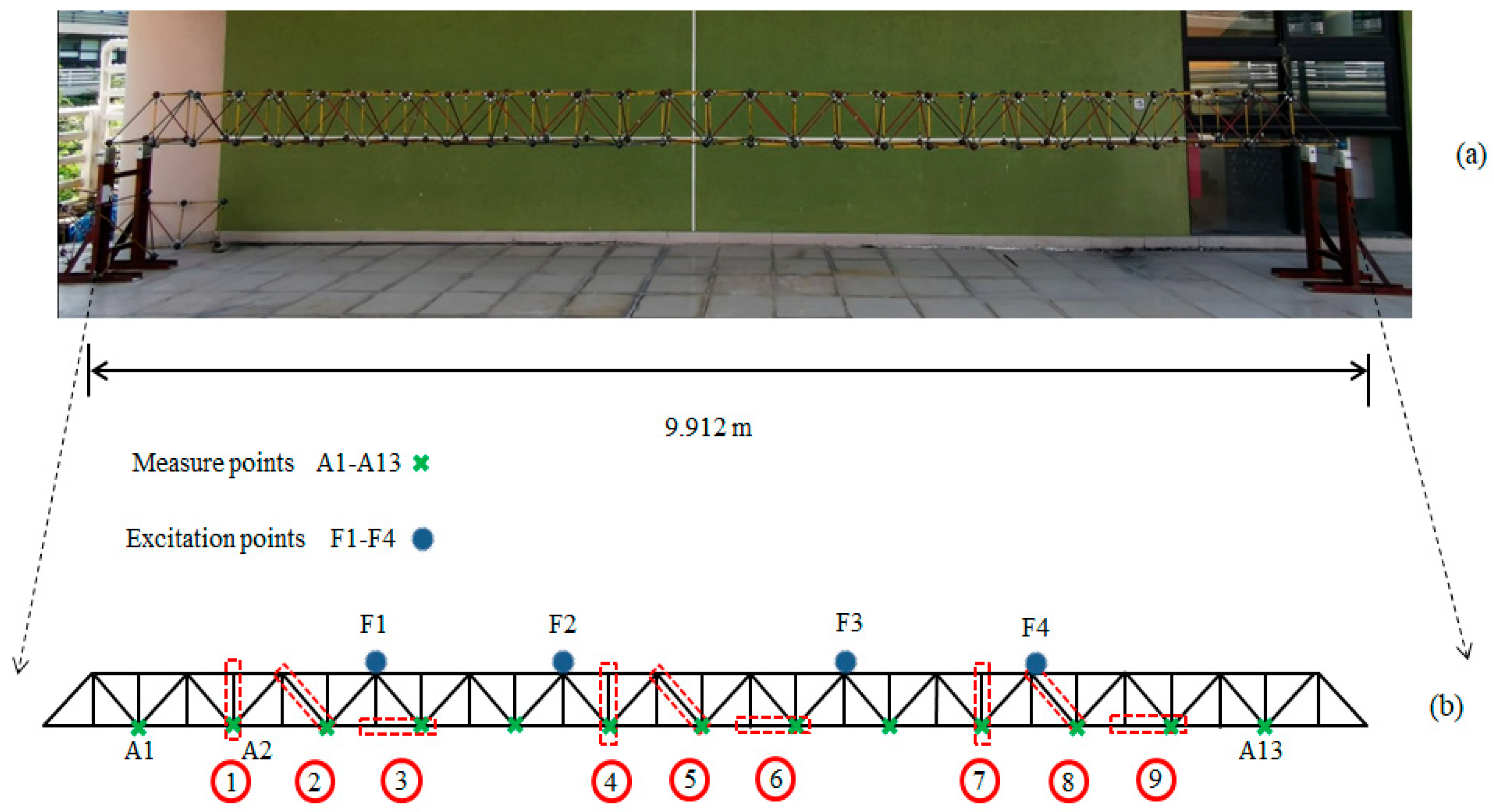 Applsci 10 04720 g001