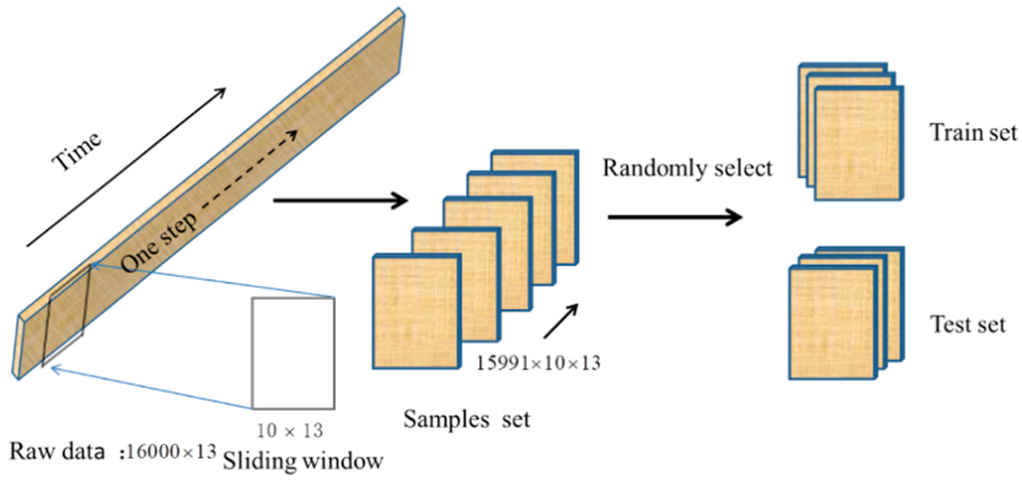 Applsci 10 04720 g004