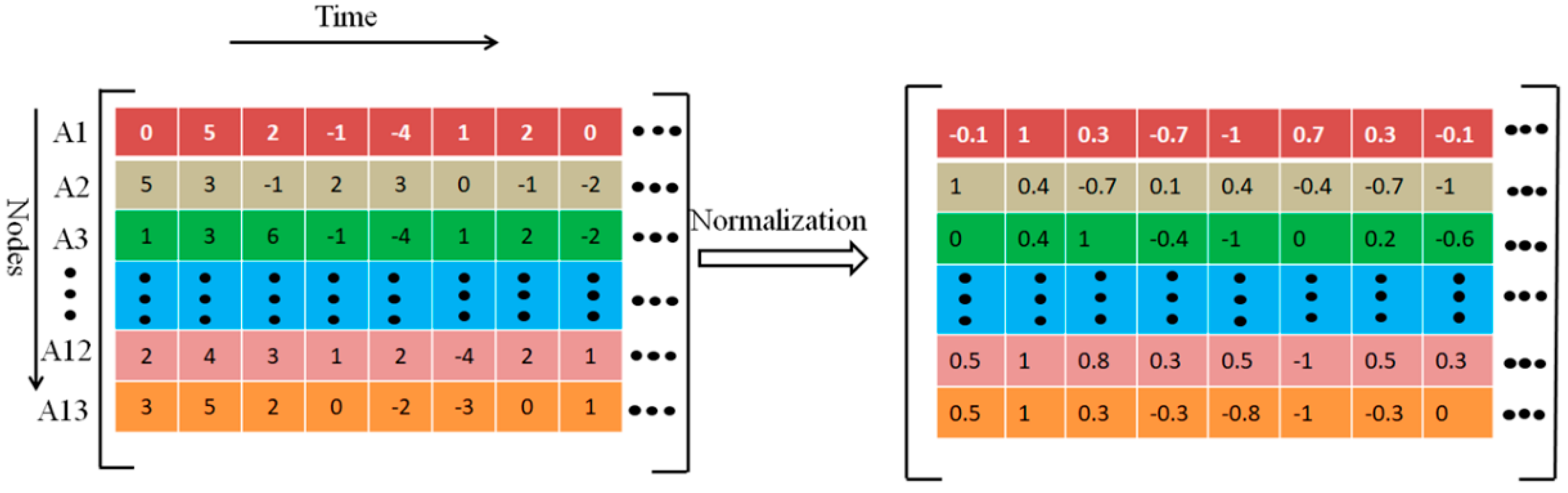 Applsci 10 04720 g009
