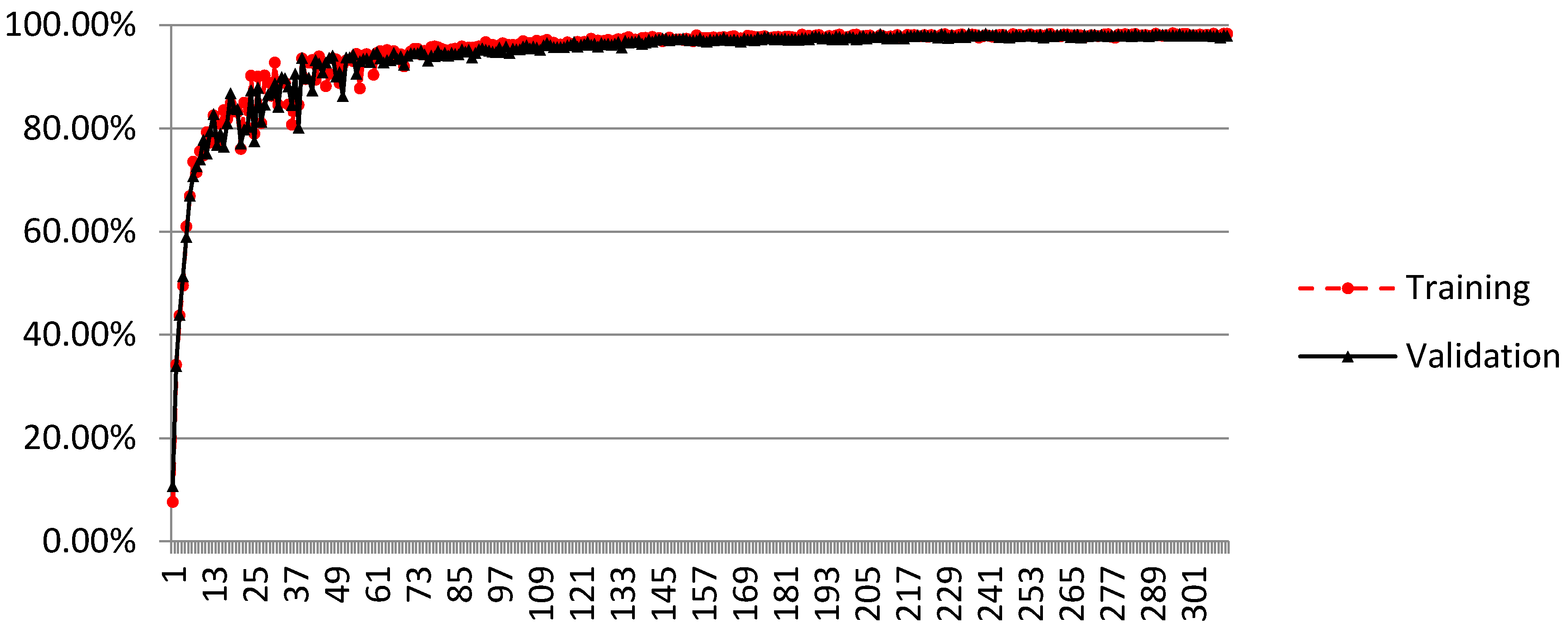 Applsci 10 04720 g011