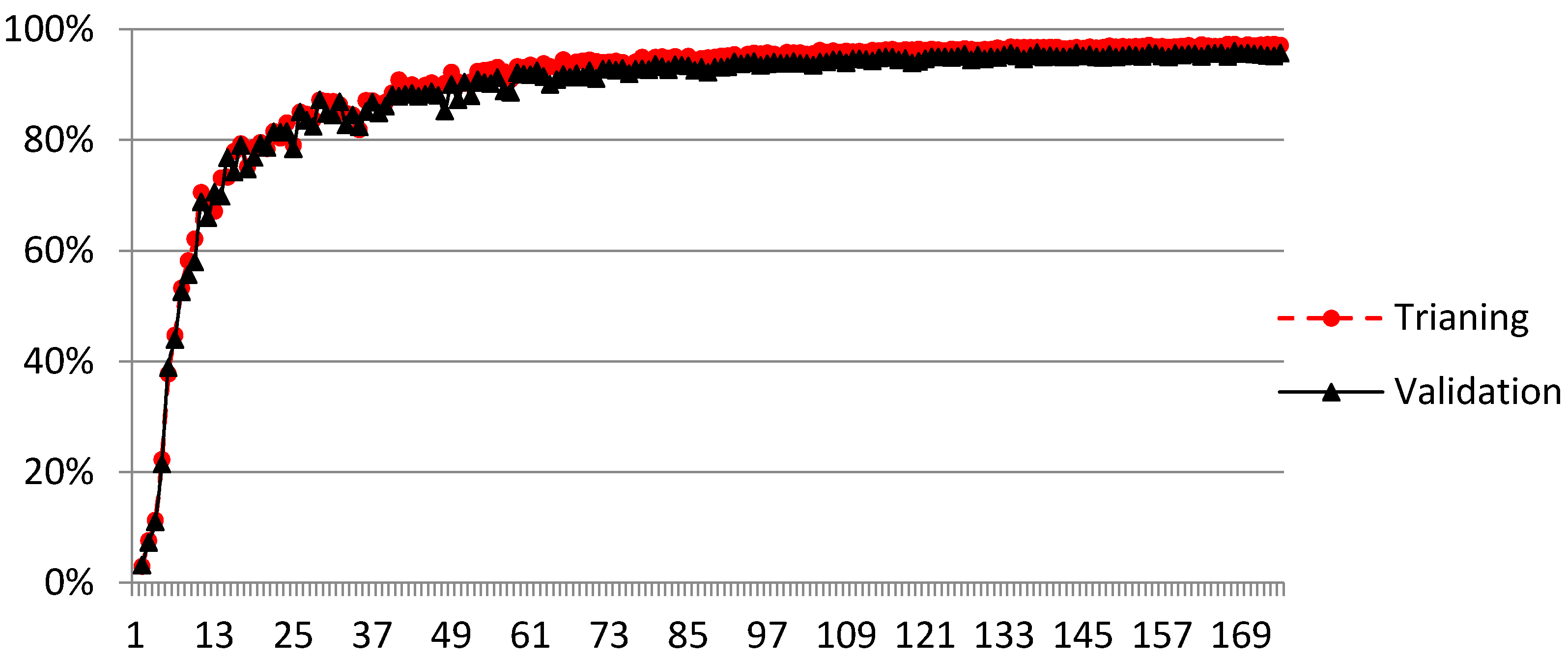 Applsci 10 04720 g012