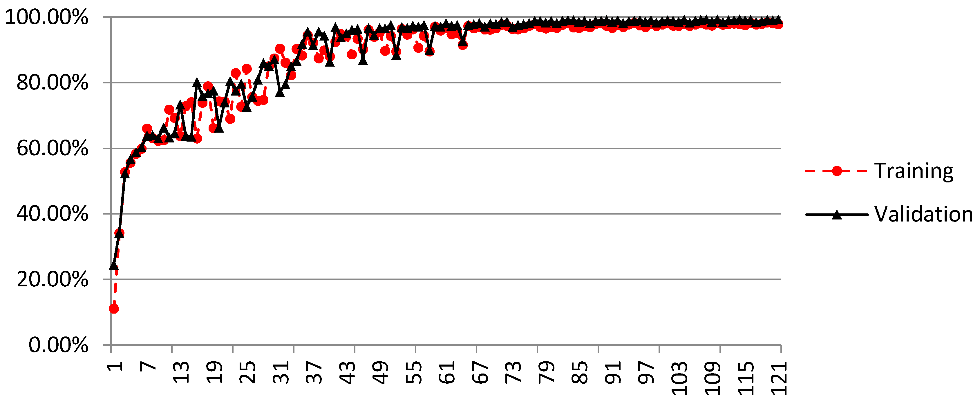 Applsci 10 04720 g014