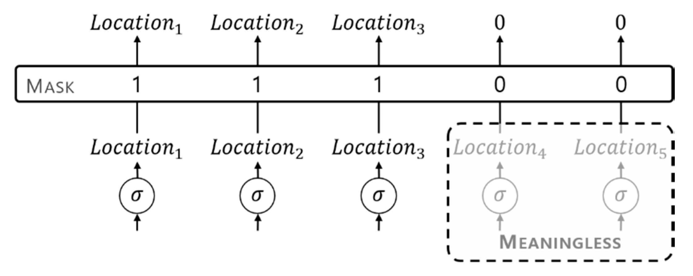 Applsci 10 04721 g004