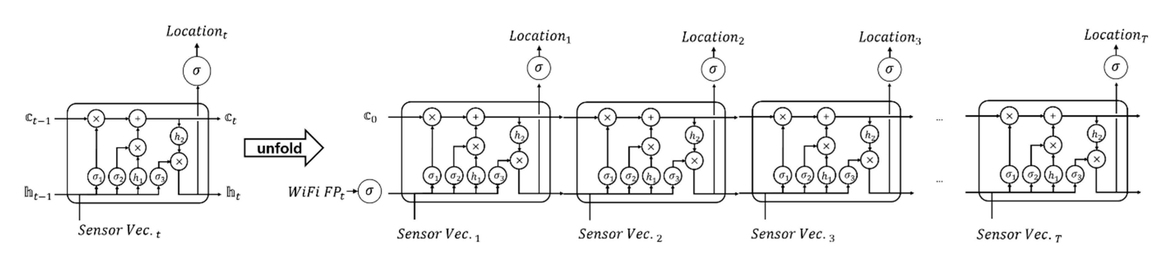 Applsci 10 04721 g007
