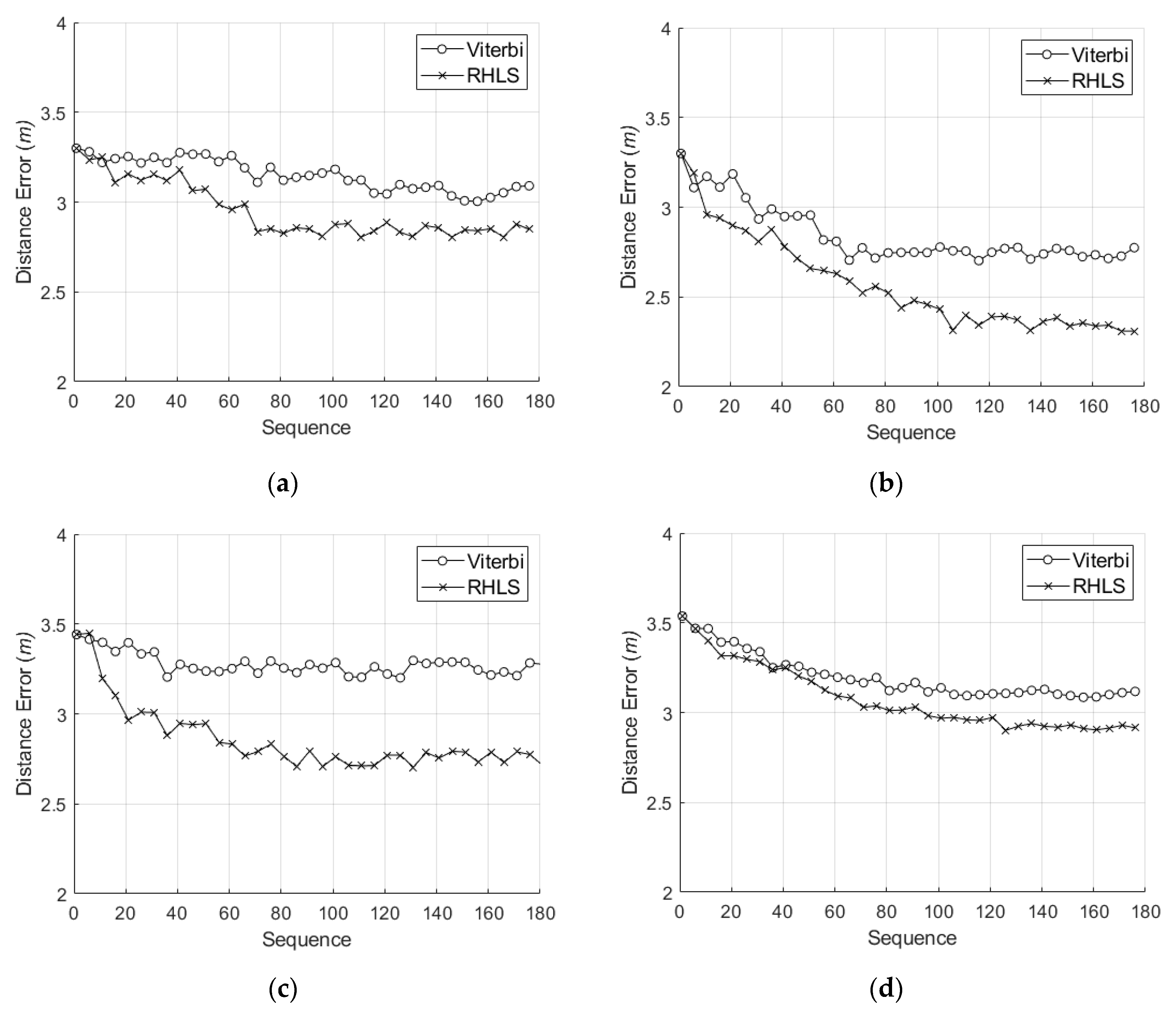 Applsci 10 04721 g013
