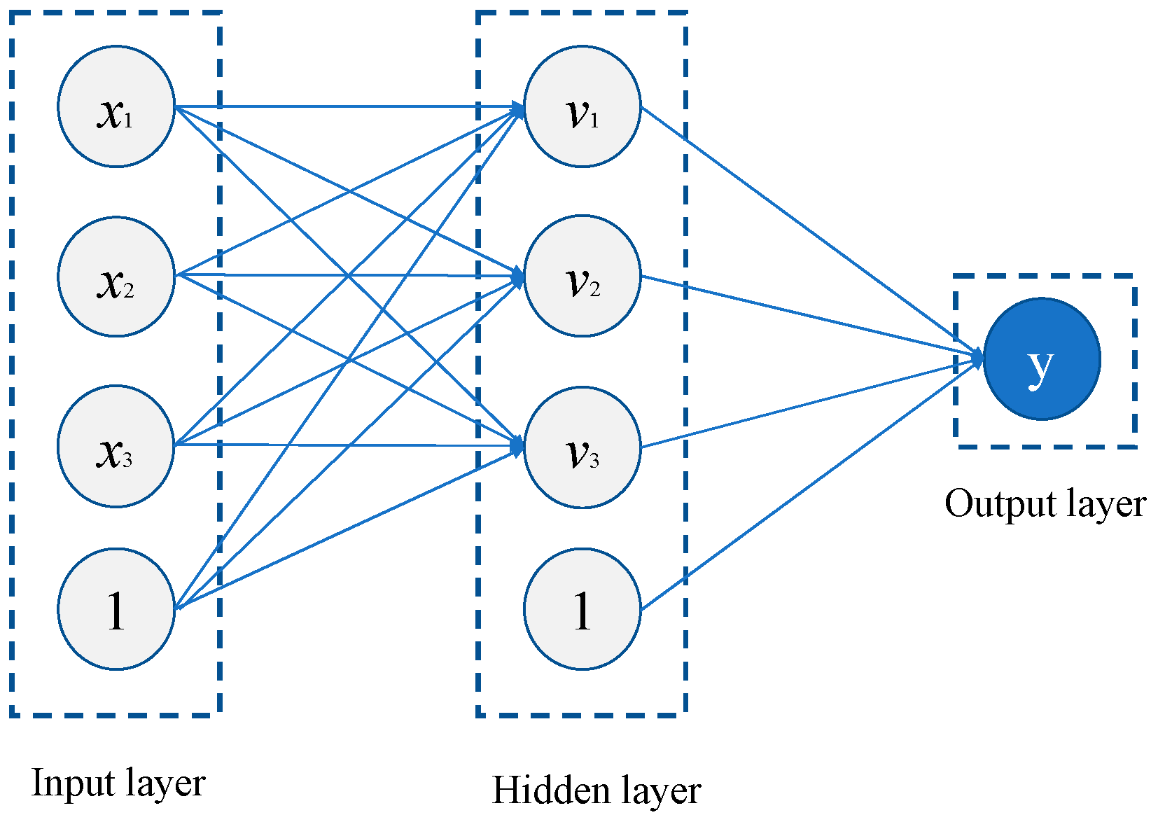 Applsci 10 04724 g002