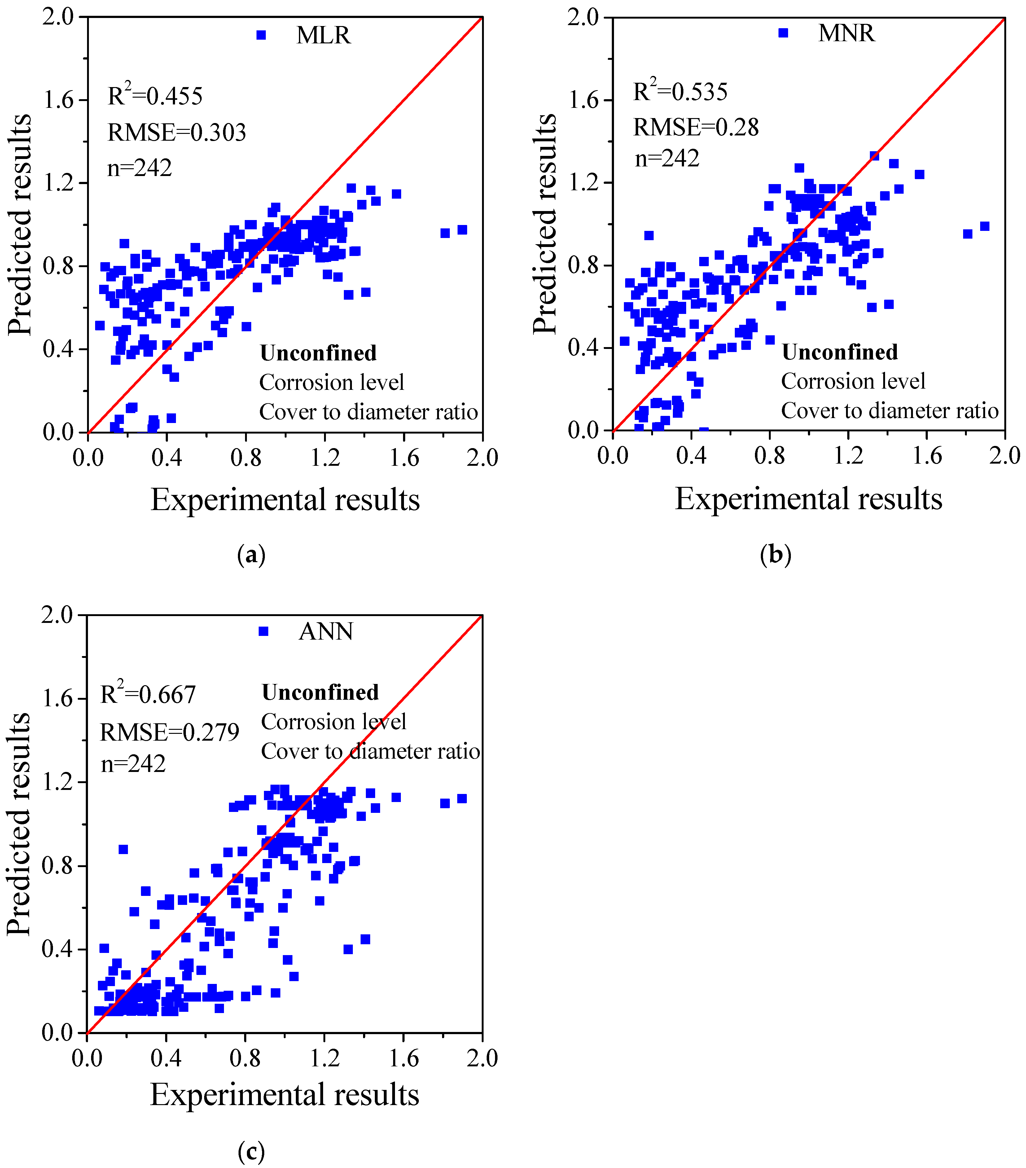 Applsci 10 04724 g003