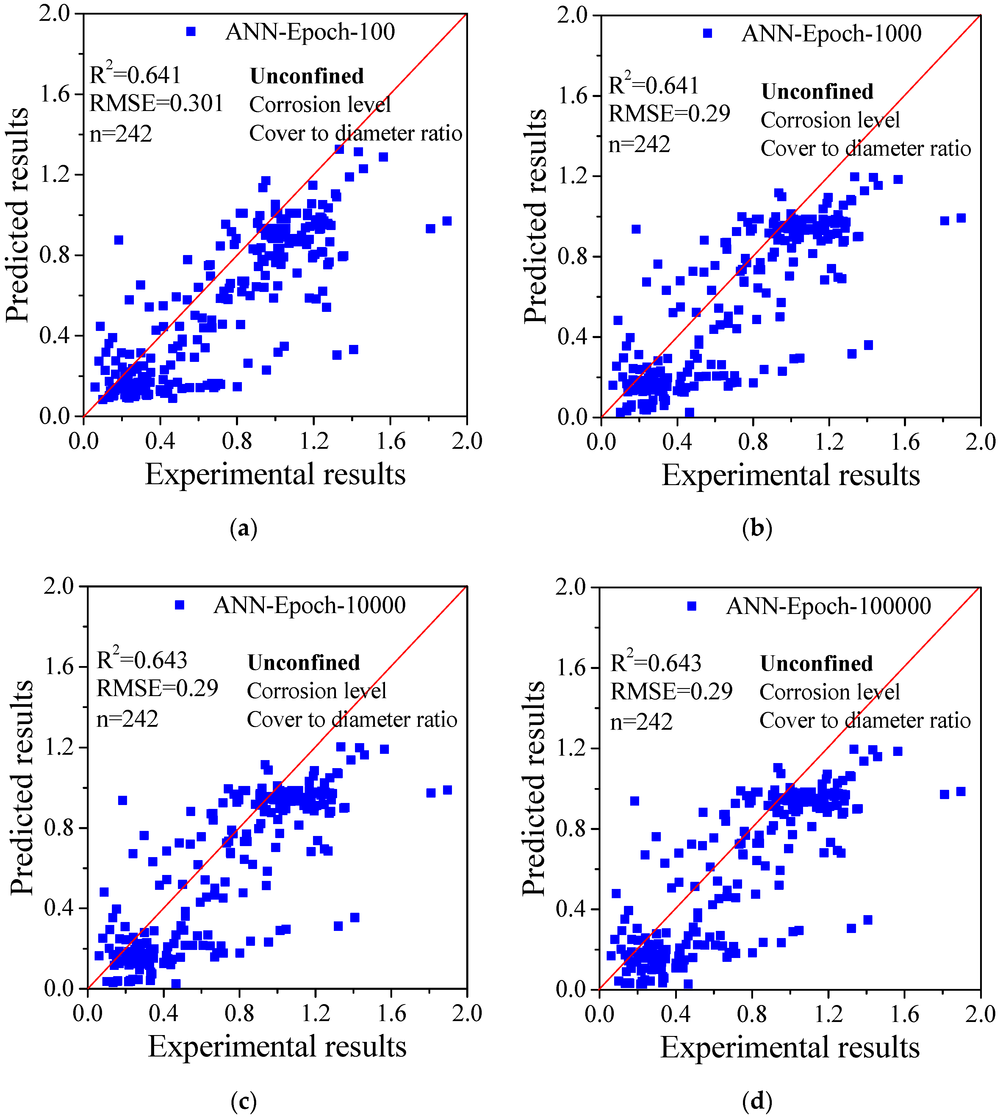 Applsci 10 04724 g004