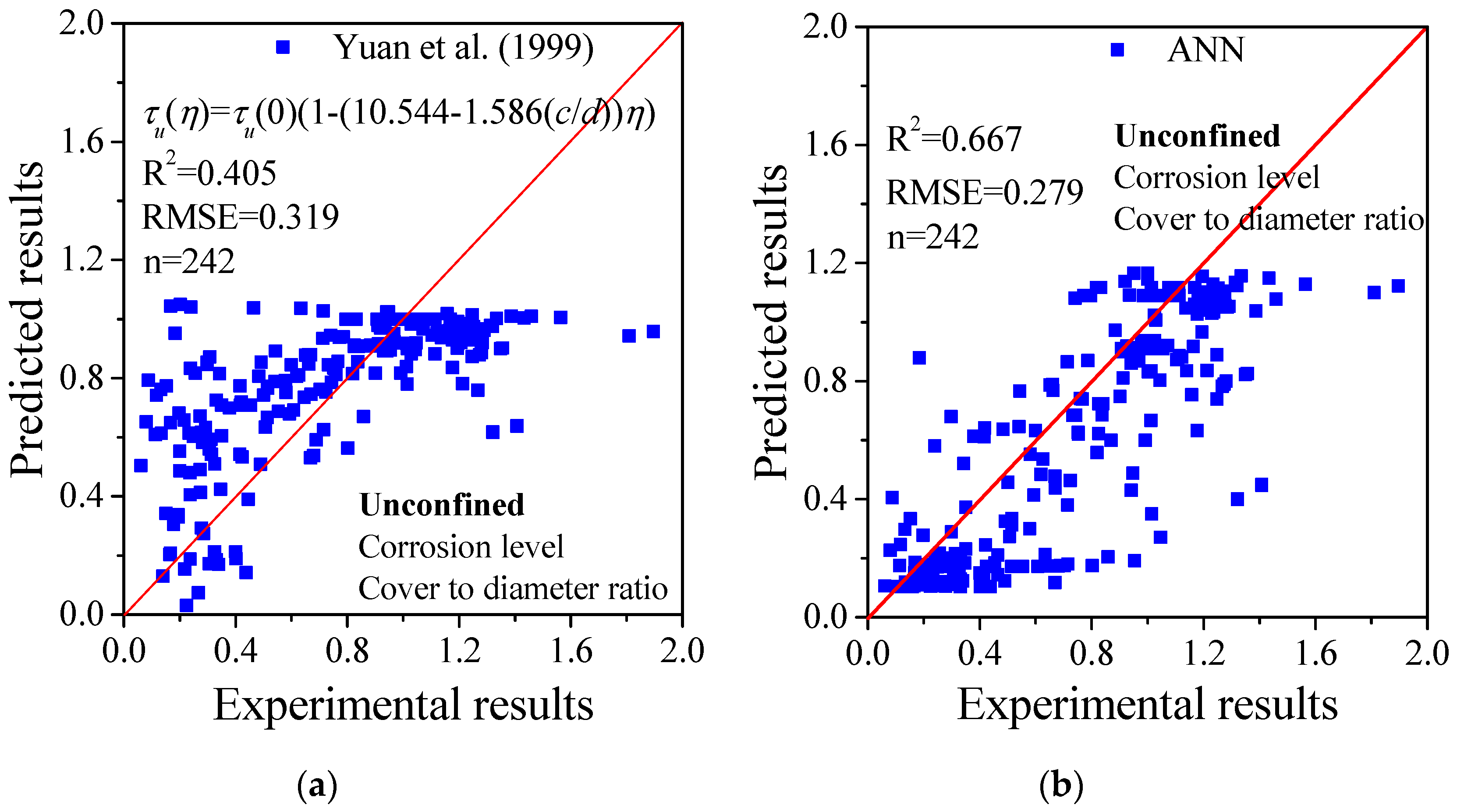 Applsci 10 04724 g007