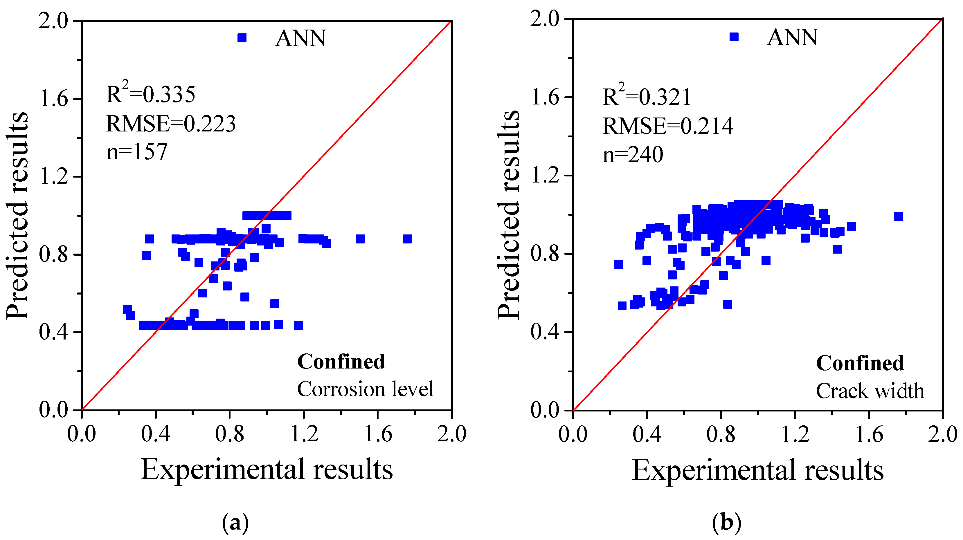 Applsci 10 04724 g010a