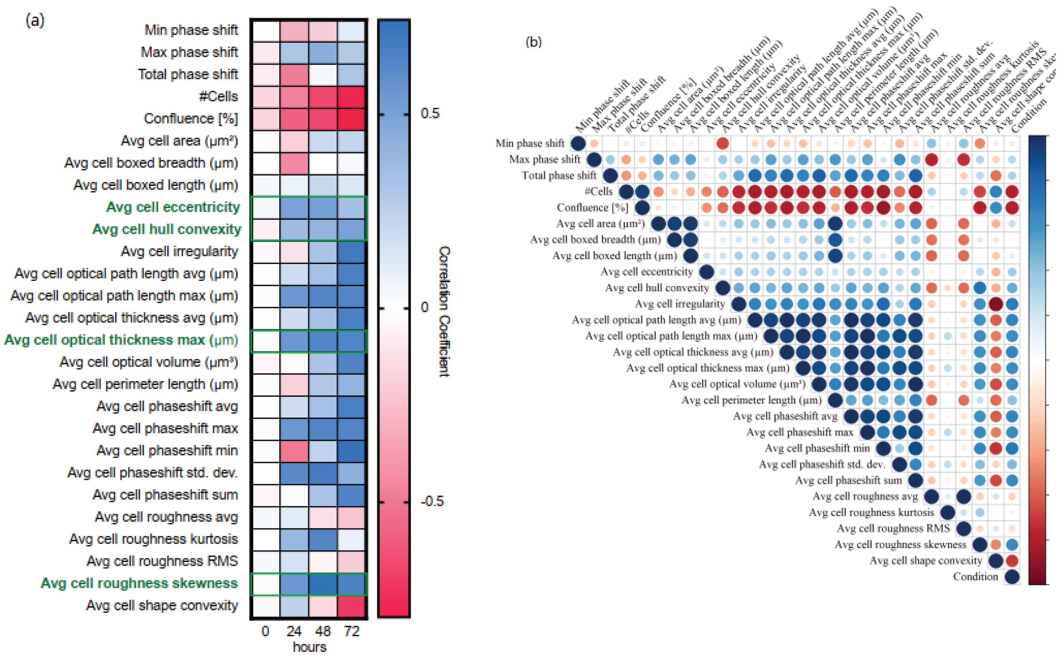 Applsci 10 04726 g002