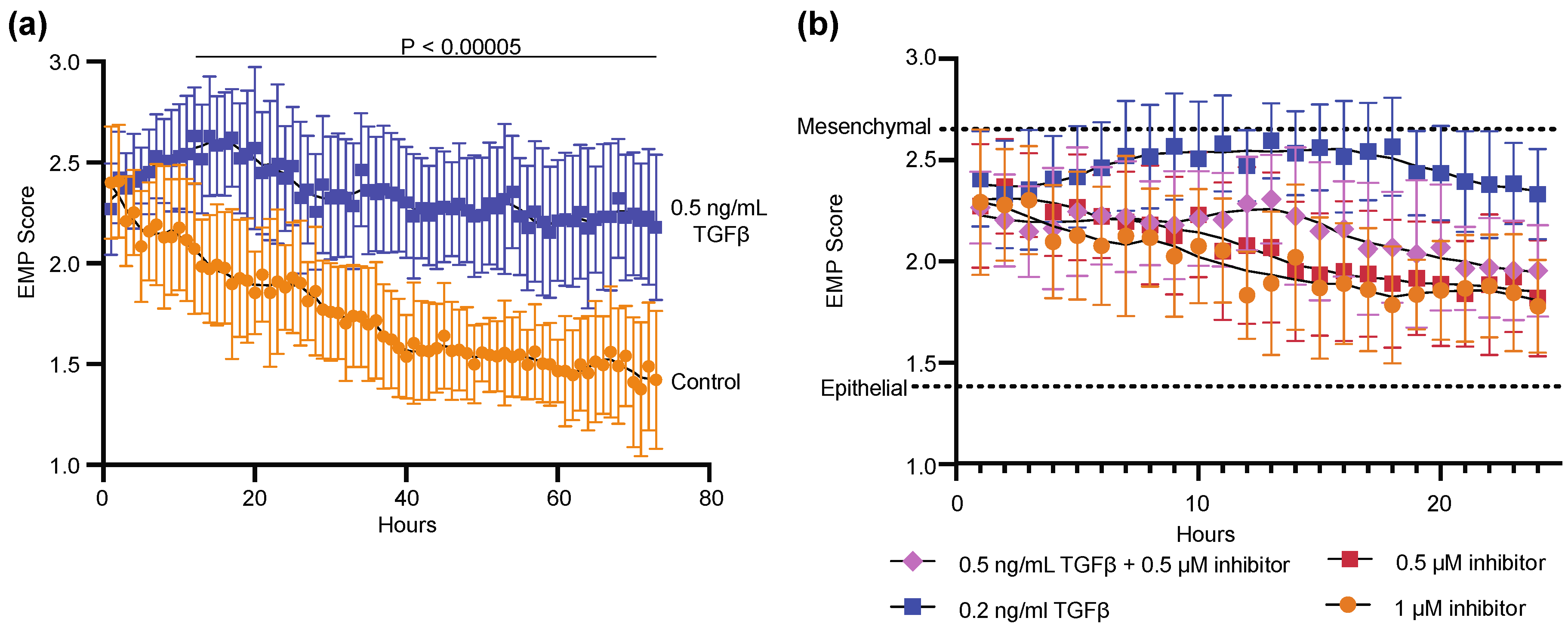 Applsci 10 04726 g003