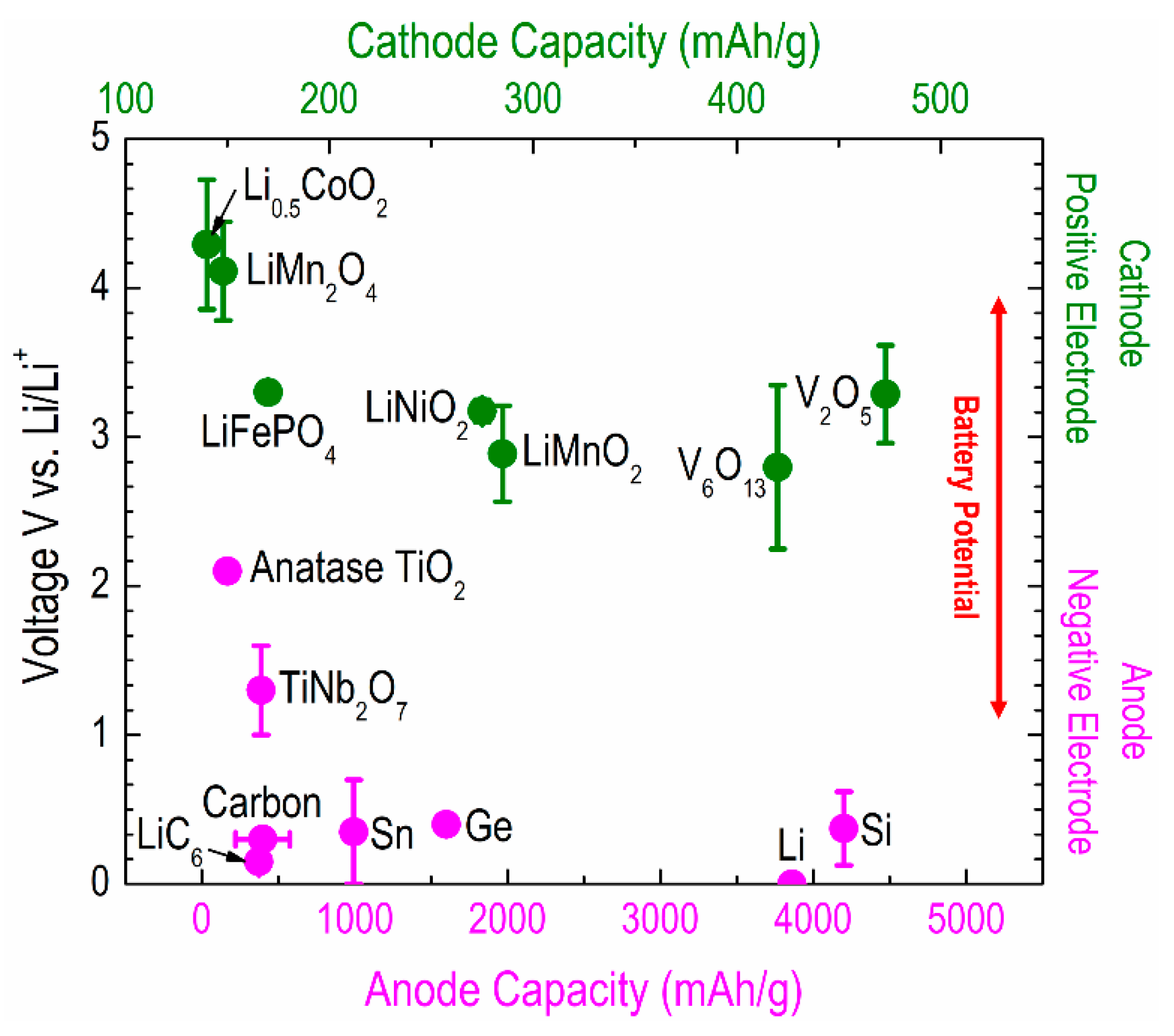 Applsci 10 04727 g001
