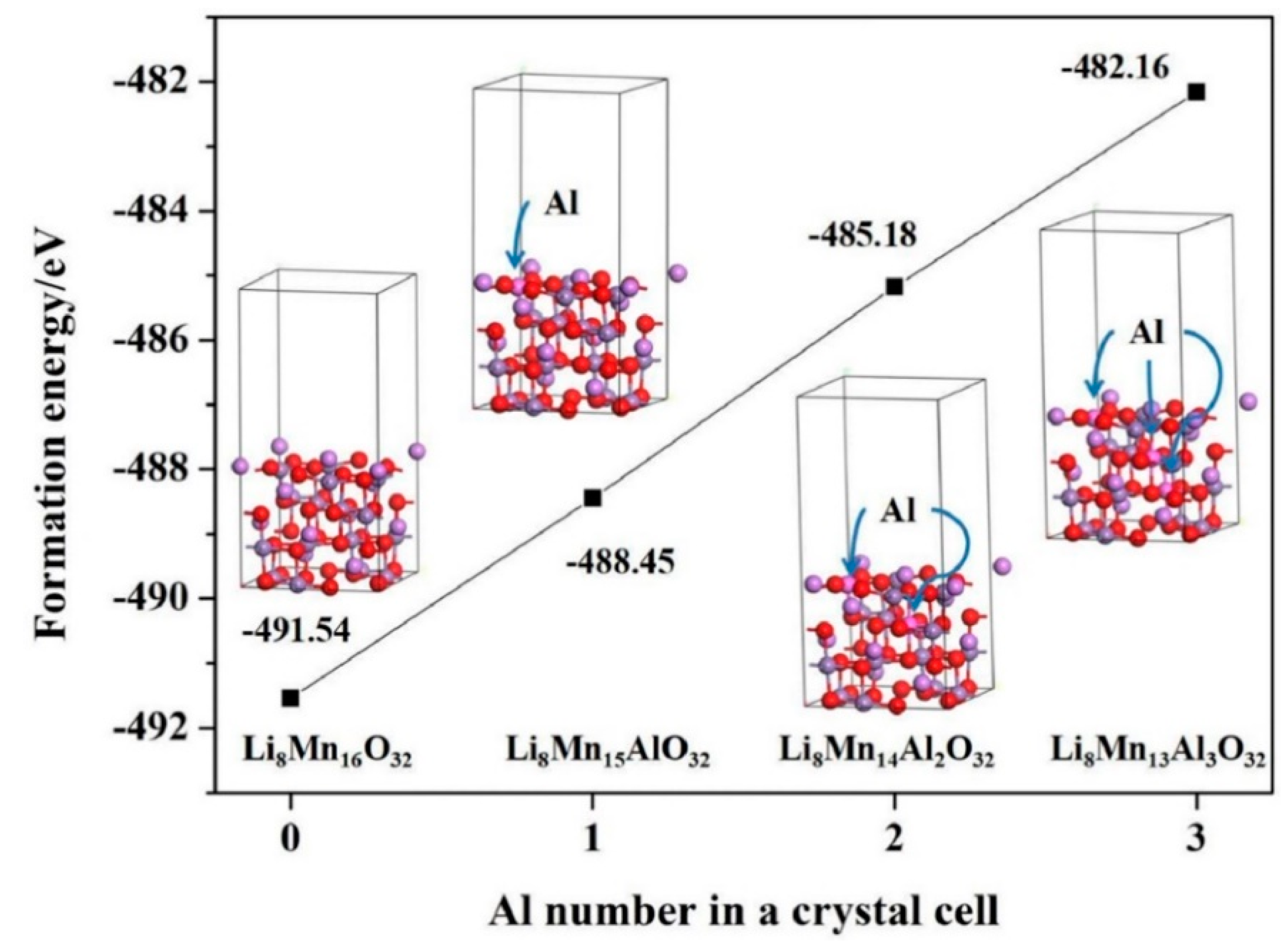 Applsci 10 04727 g003