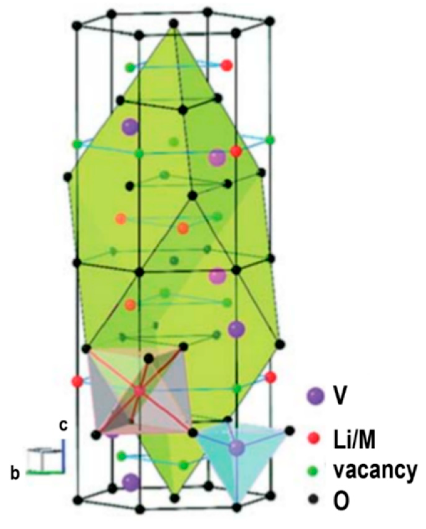 Applsci 10 04727 g004