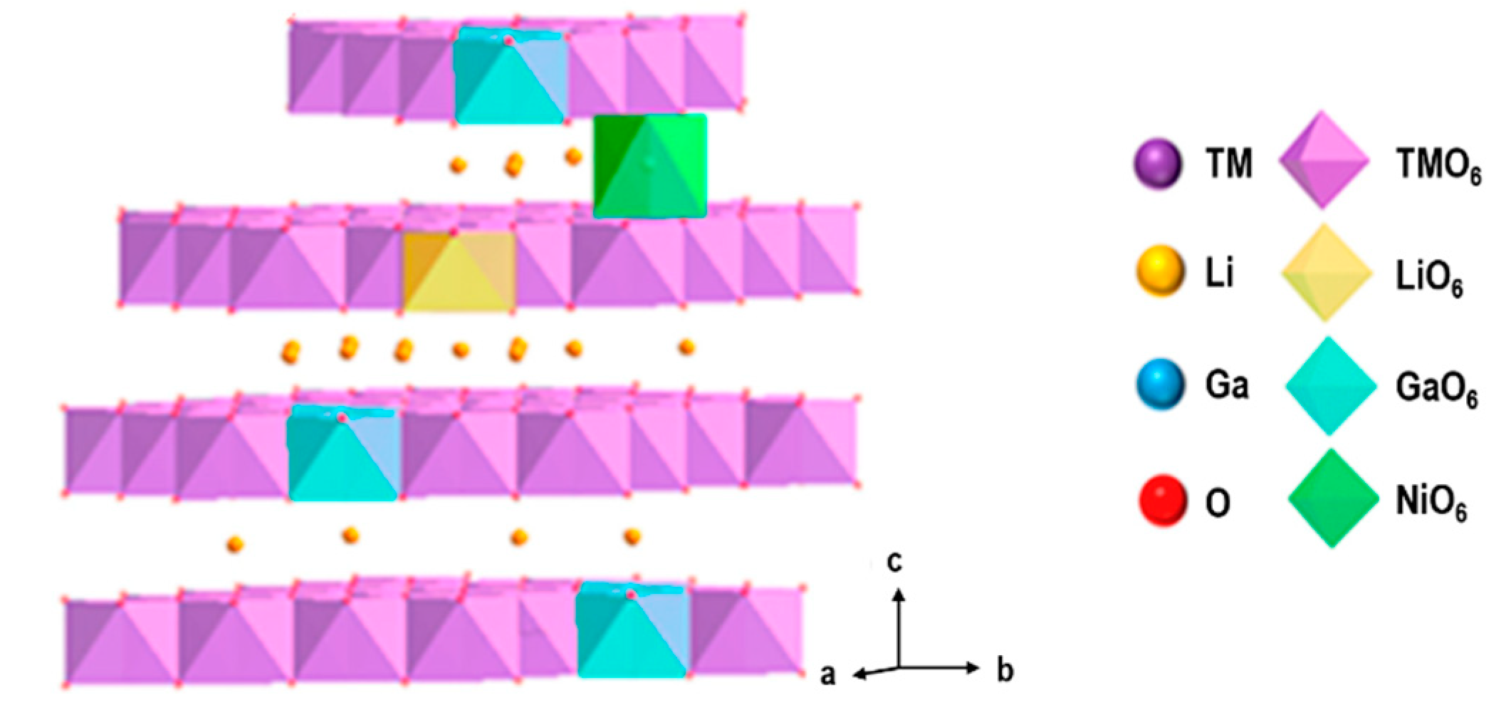 Applsci 10 04727 g005