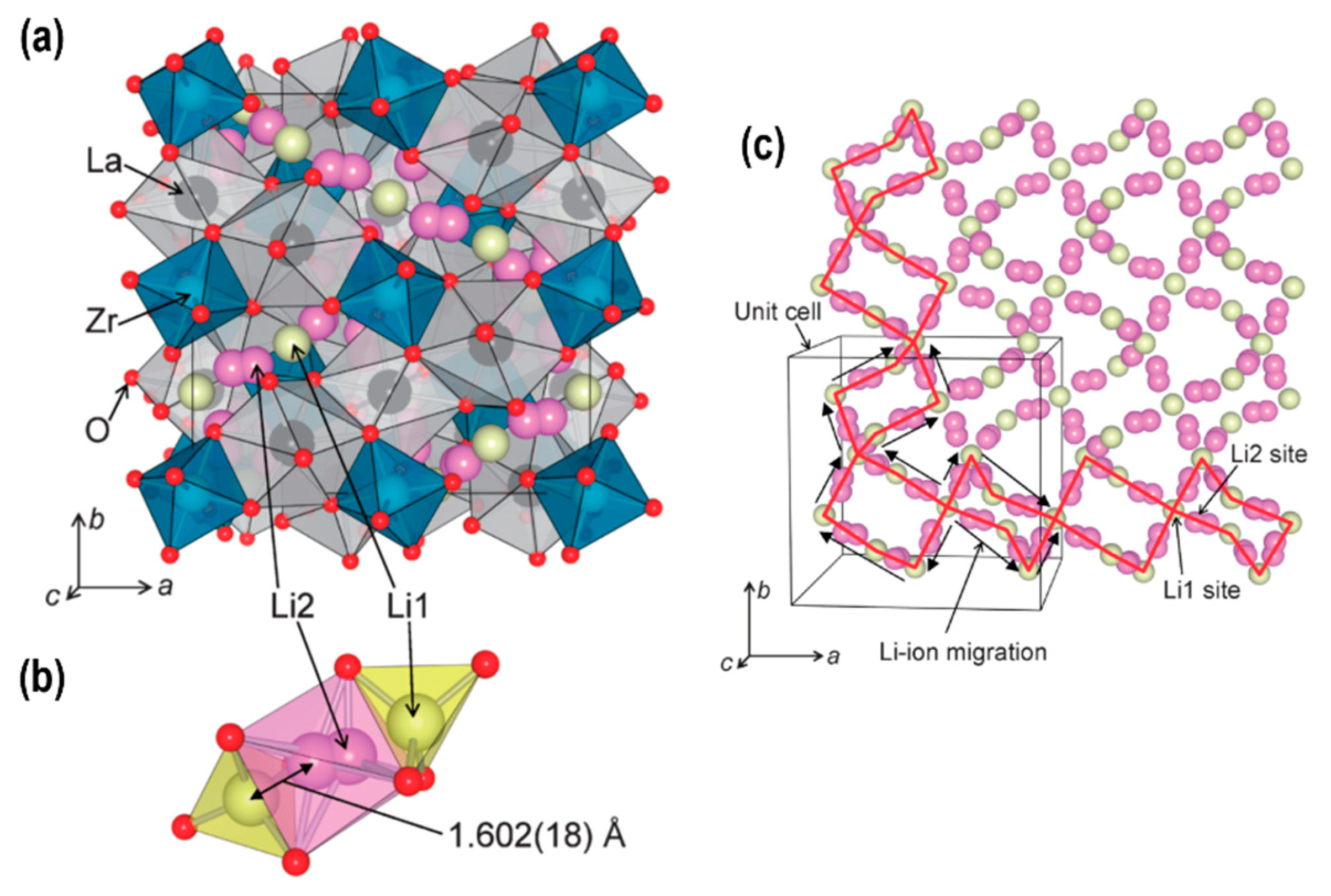 Applsci 10 04727 g006