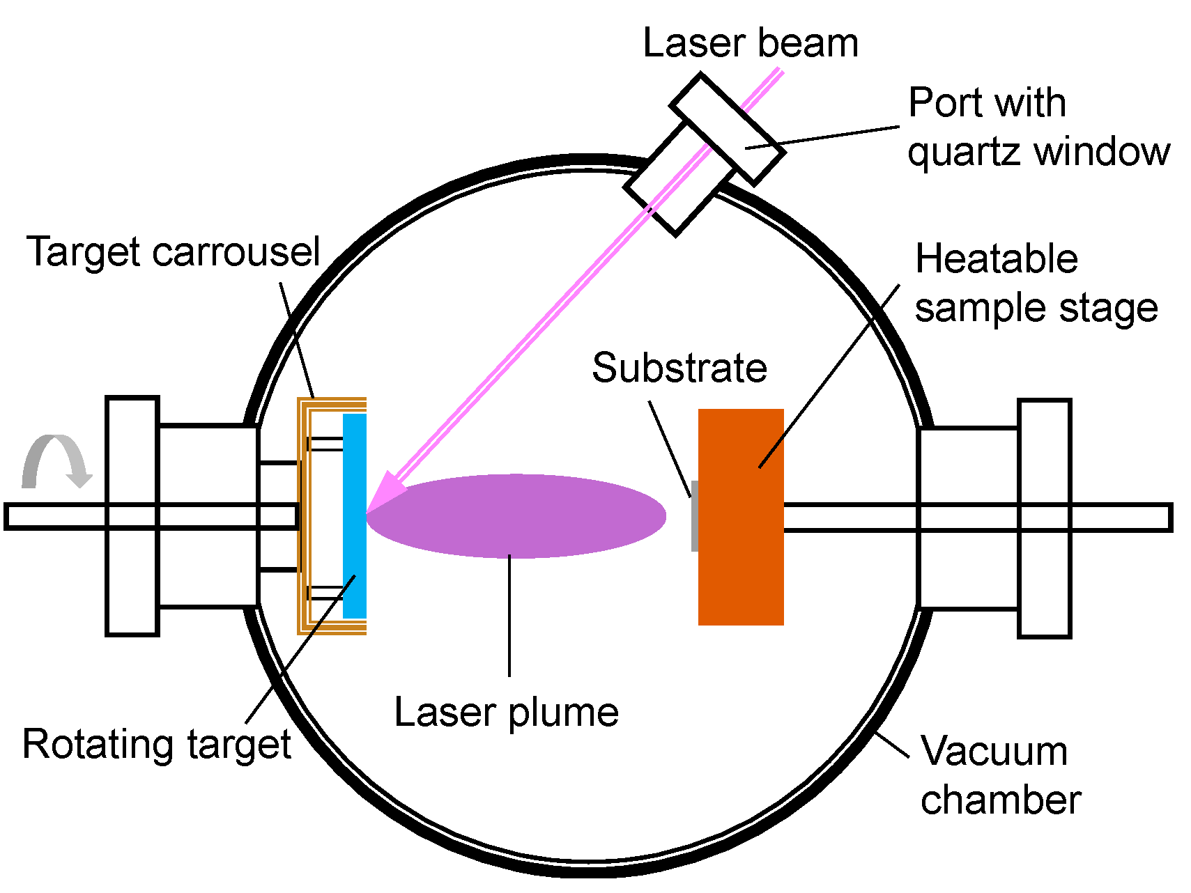 Applsci 10 04727 g008