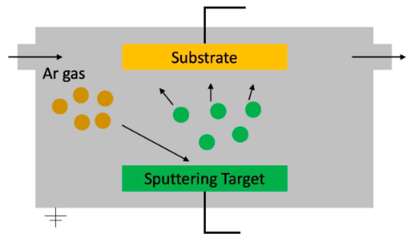 Applsci 10 04727 g009