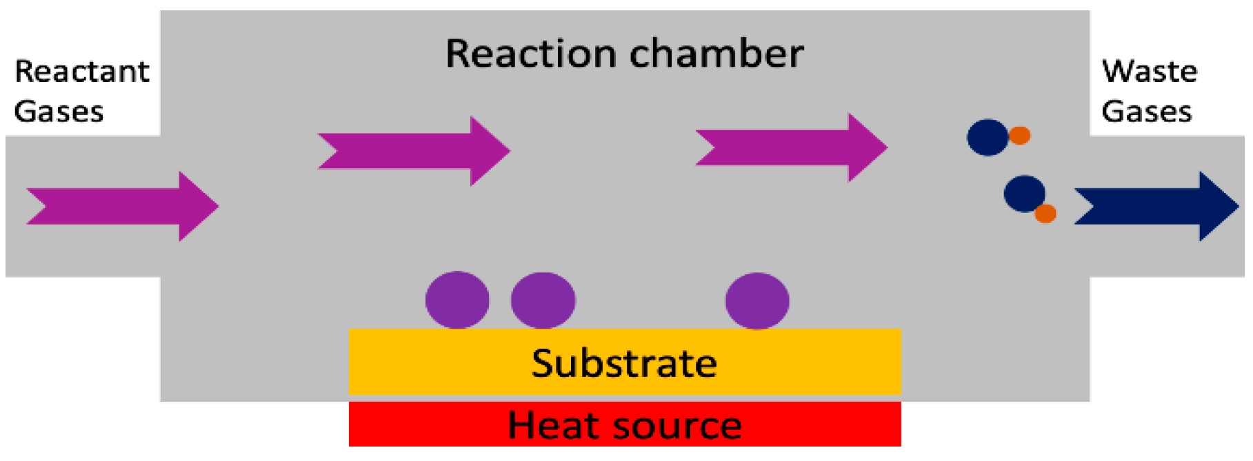 Applsci 10 04727 g010