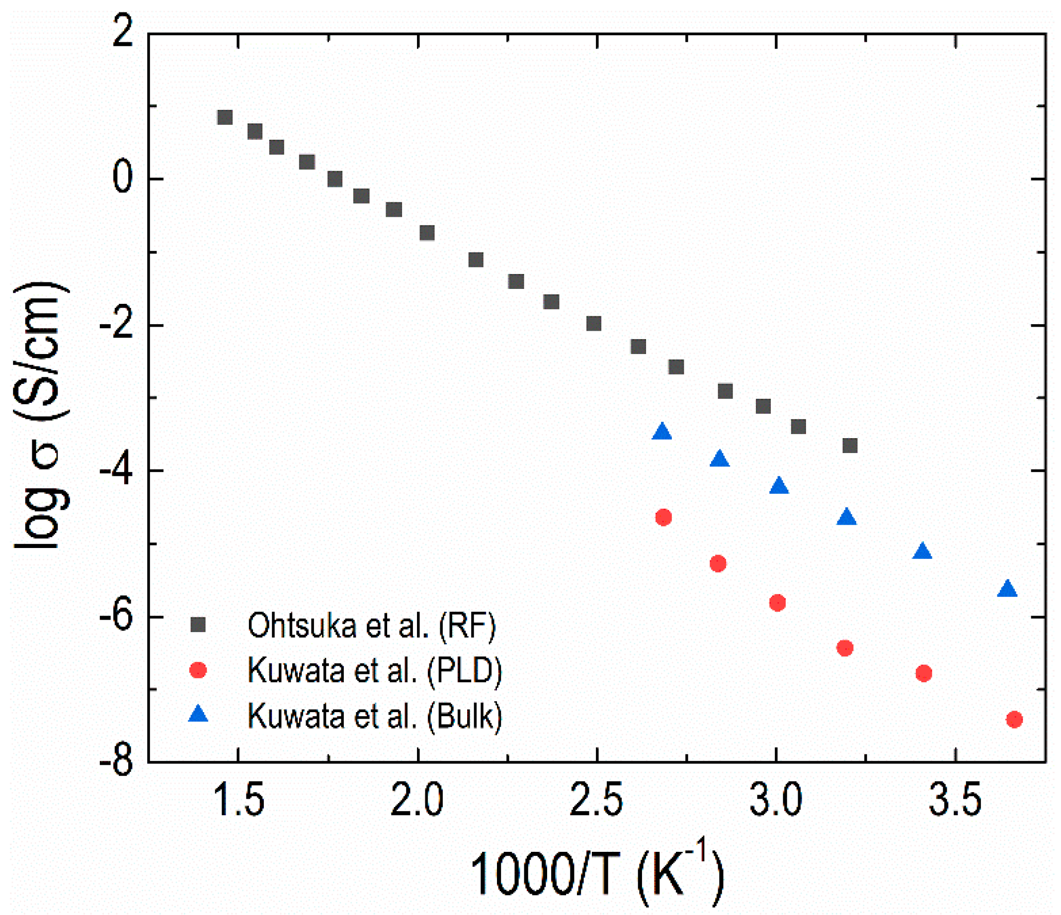 Applsci 10 04727 g012